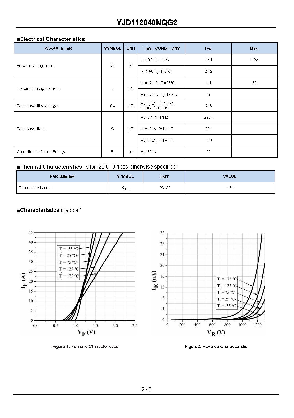 YJD112040NQG2-1_页面_2