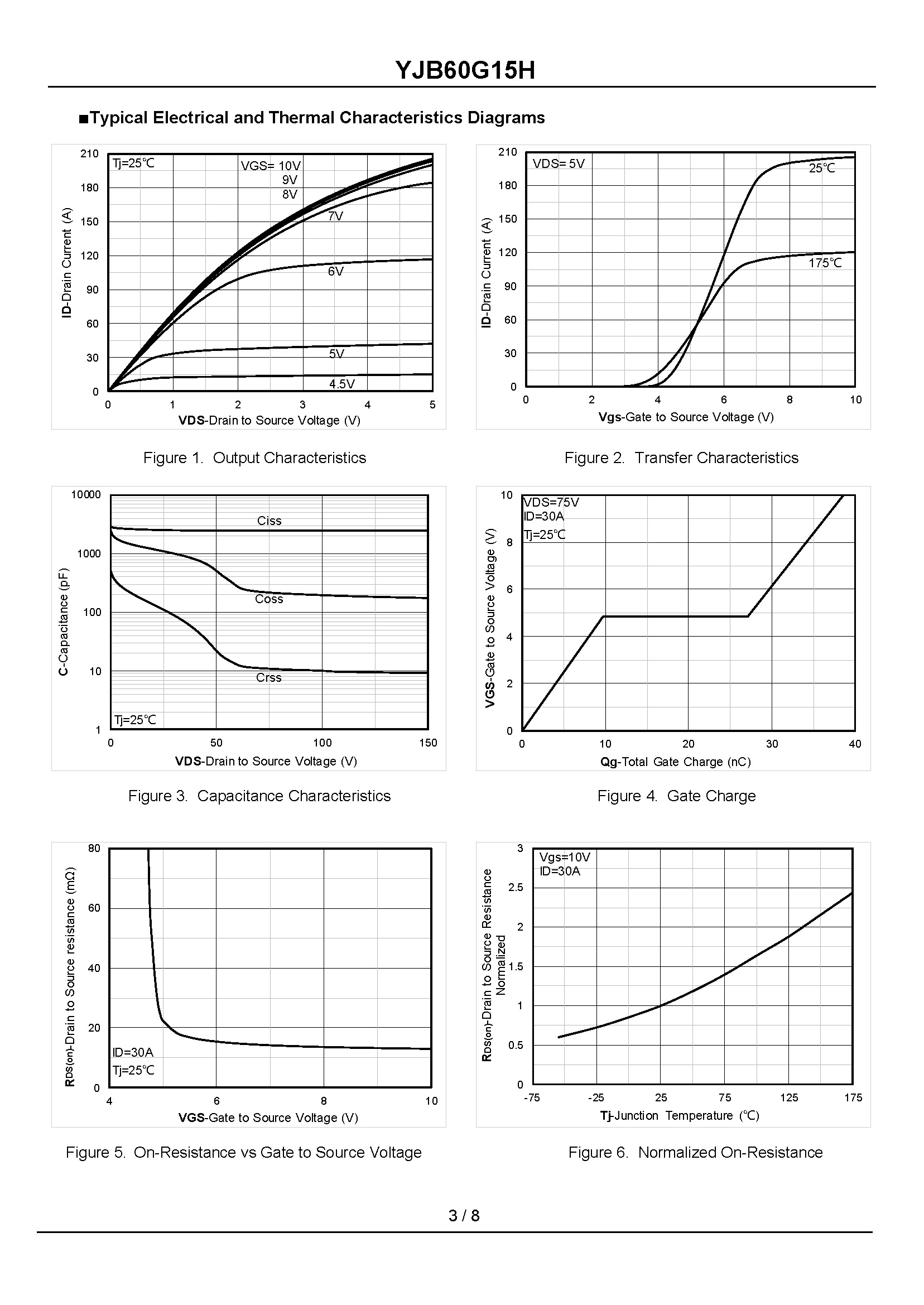 YJB60G15H-1_页面_3