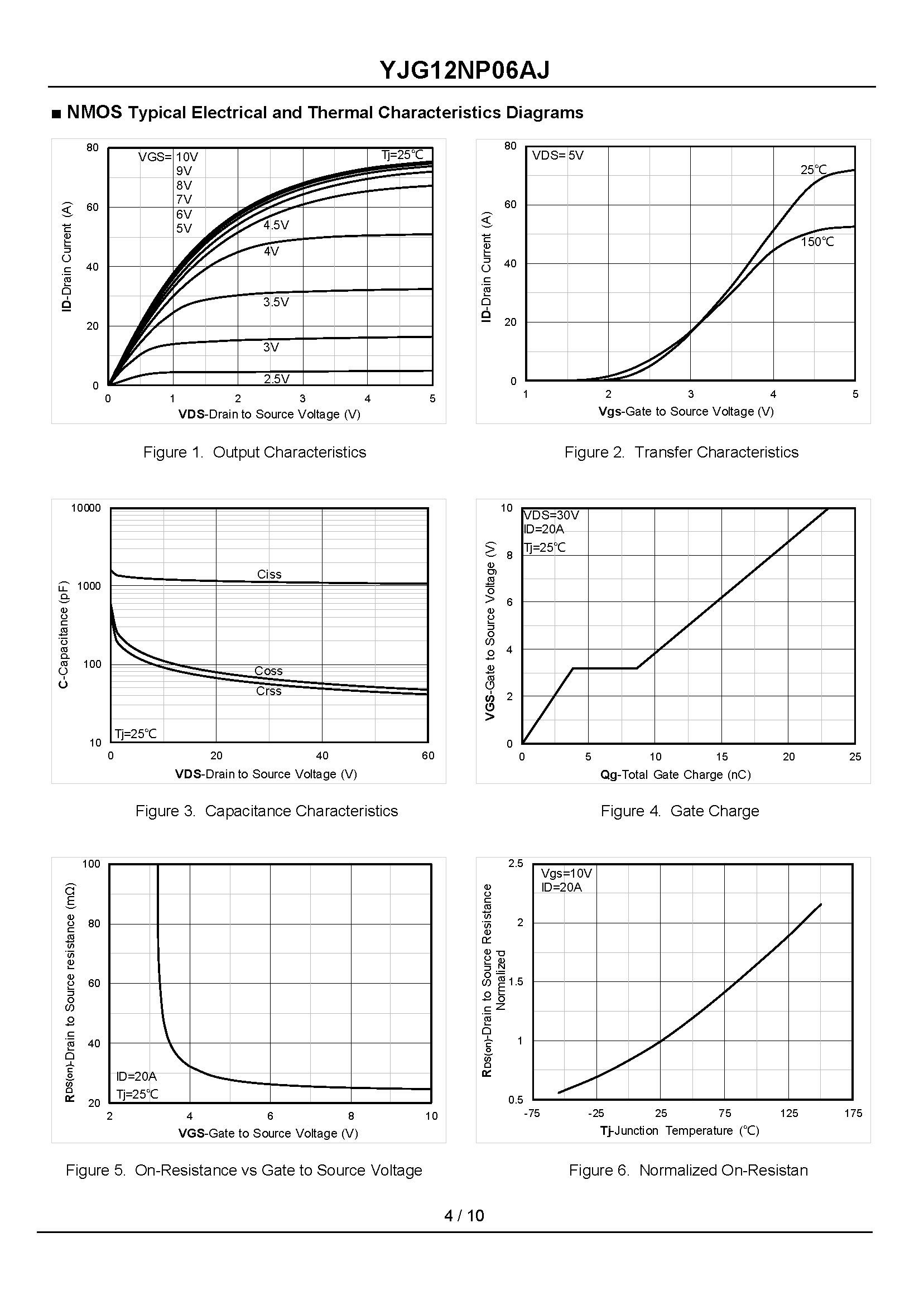 YJG12NP06AJ-1_页面_4