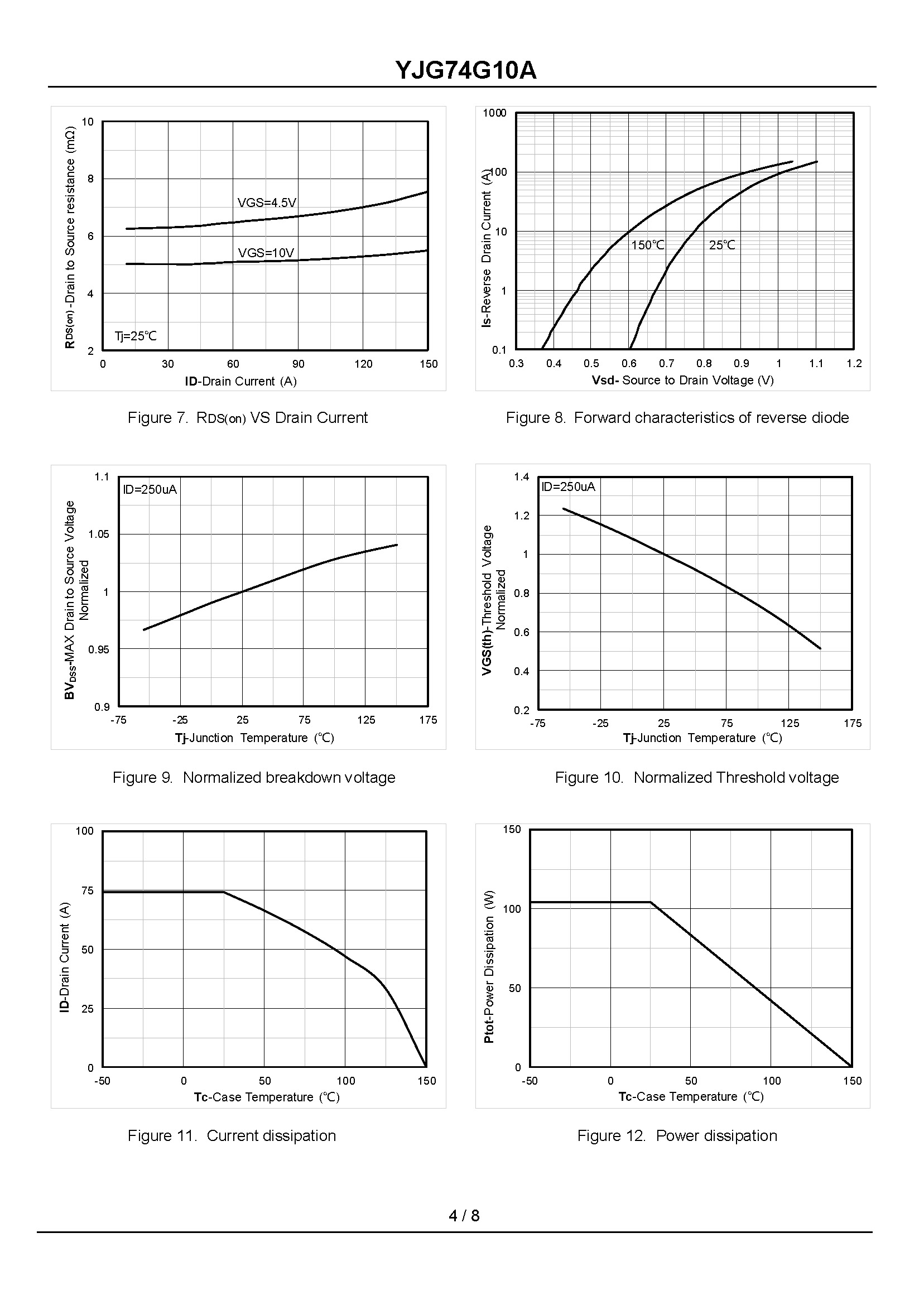 YJG74G10A-1_页面_4
