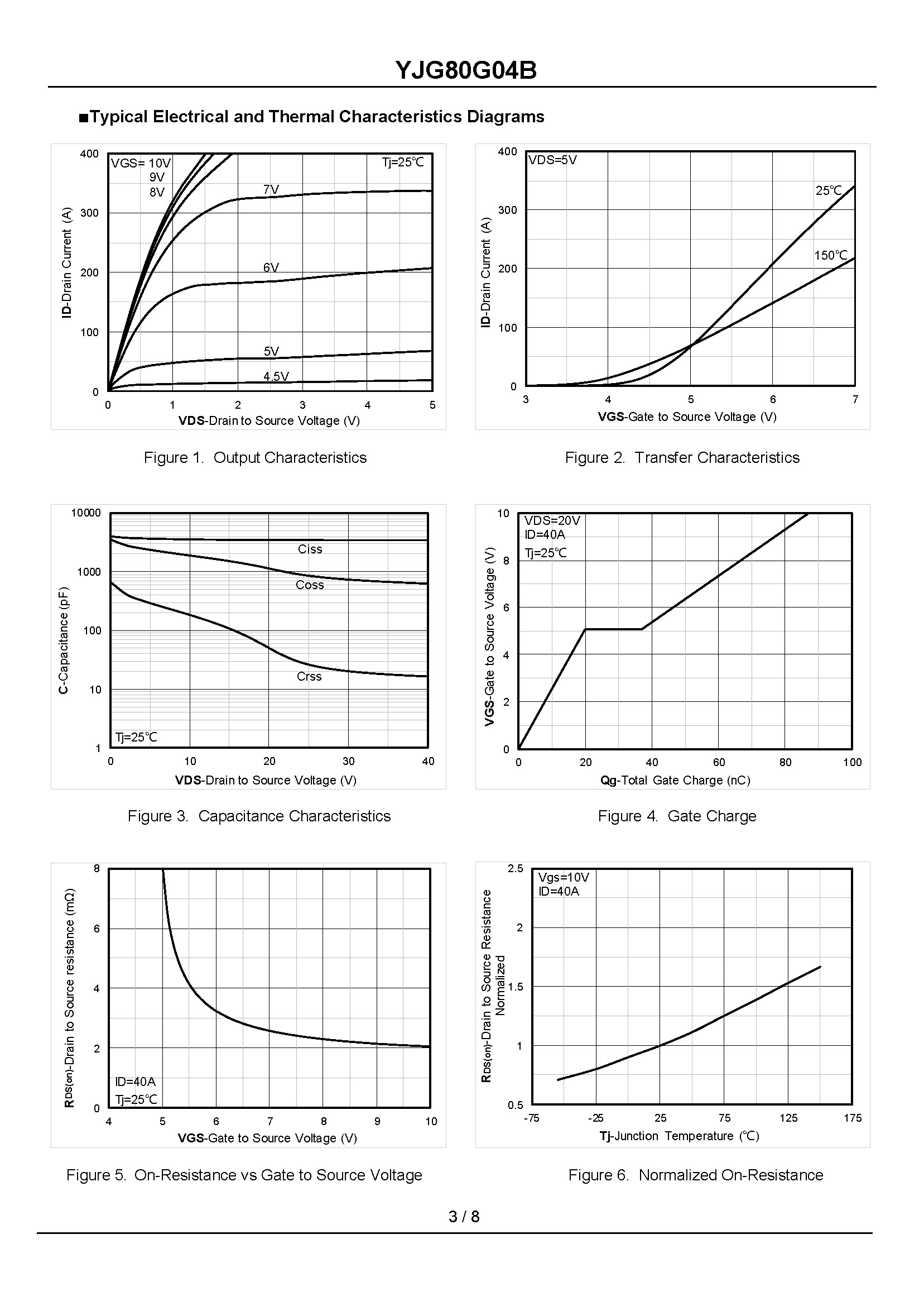 YJG80G04B-1_页面_3