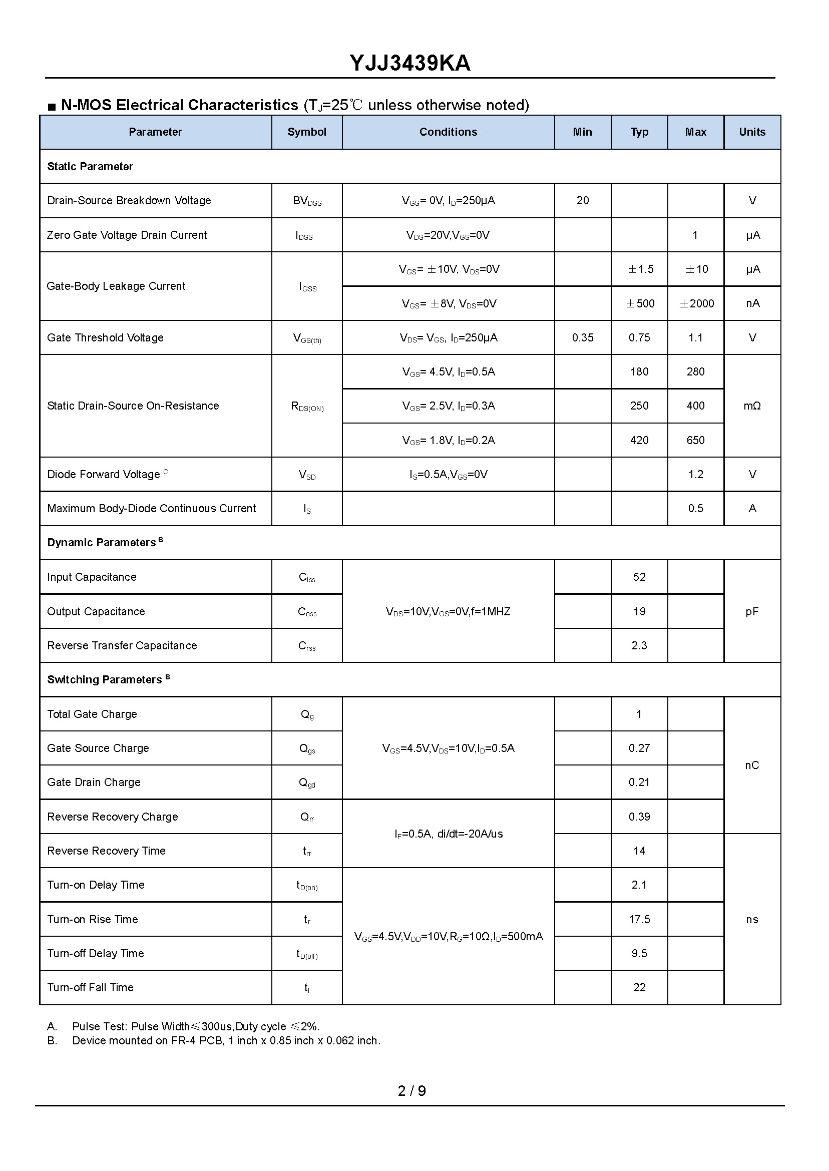 YJJ3439KA-1_页面_2