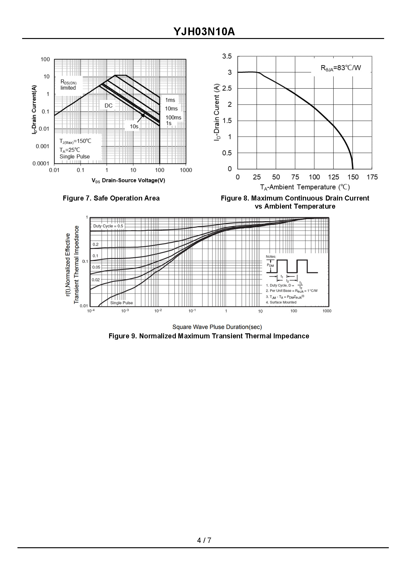 YJH03N10A-1_页面_4