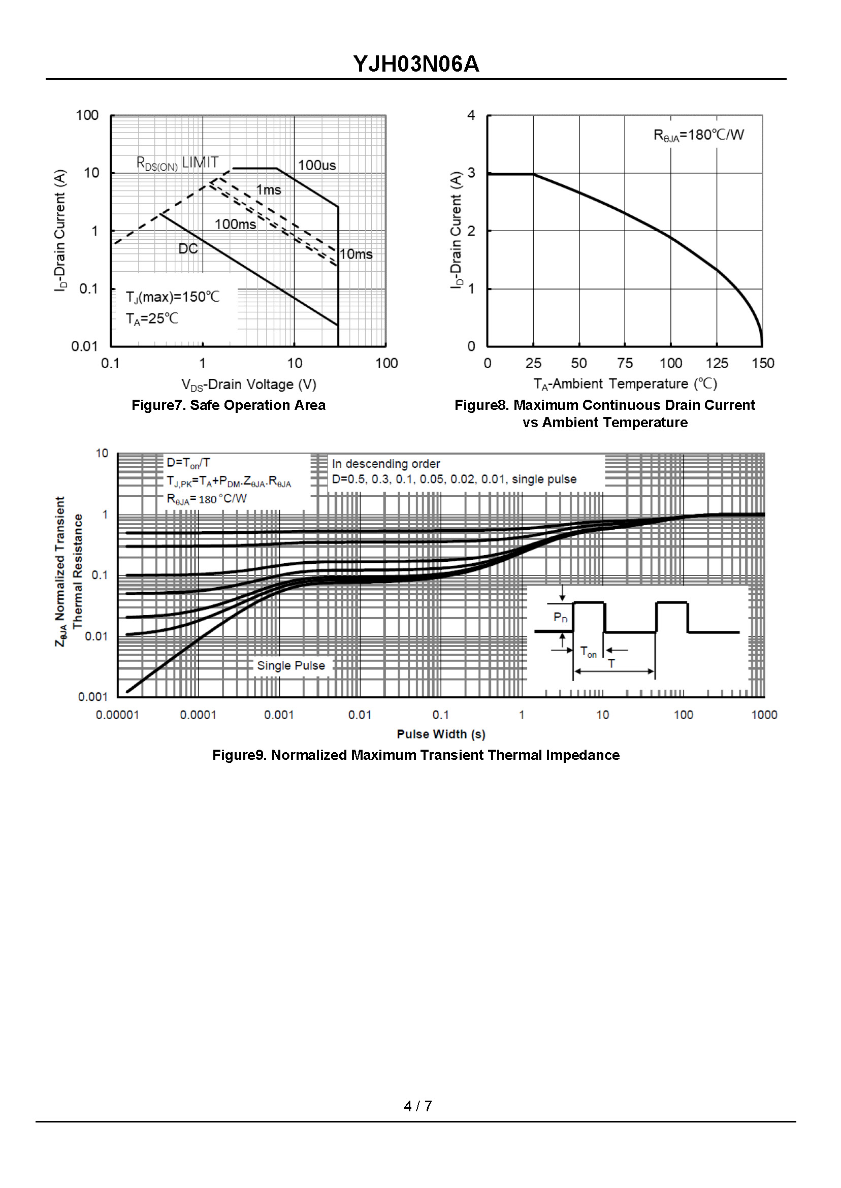 YJH03N06A-1_页面_4
