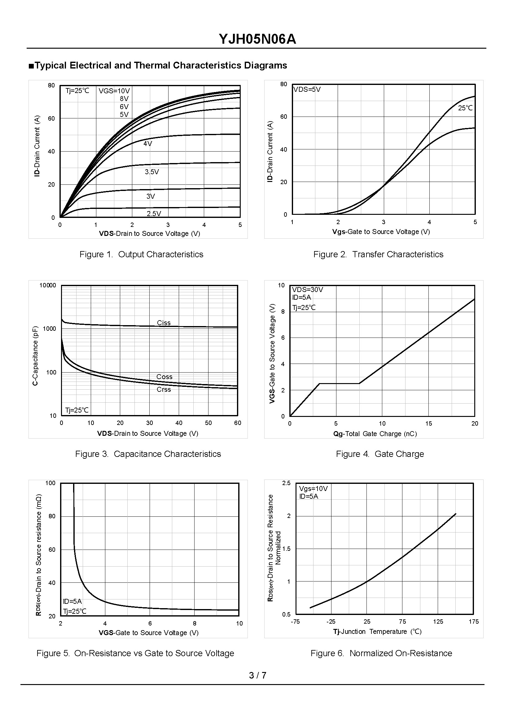 YJH05N06A-1_页面_3