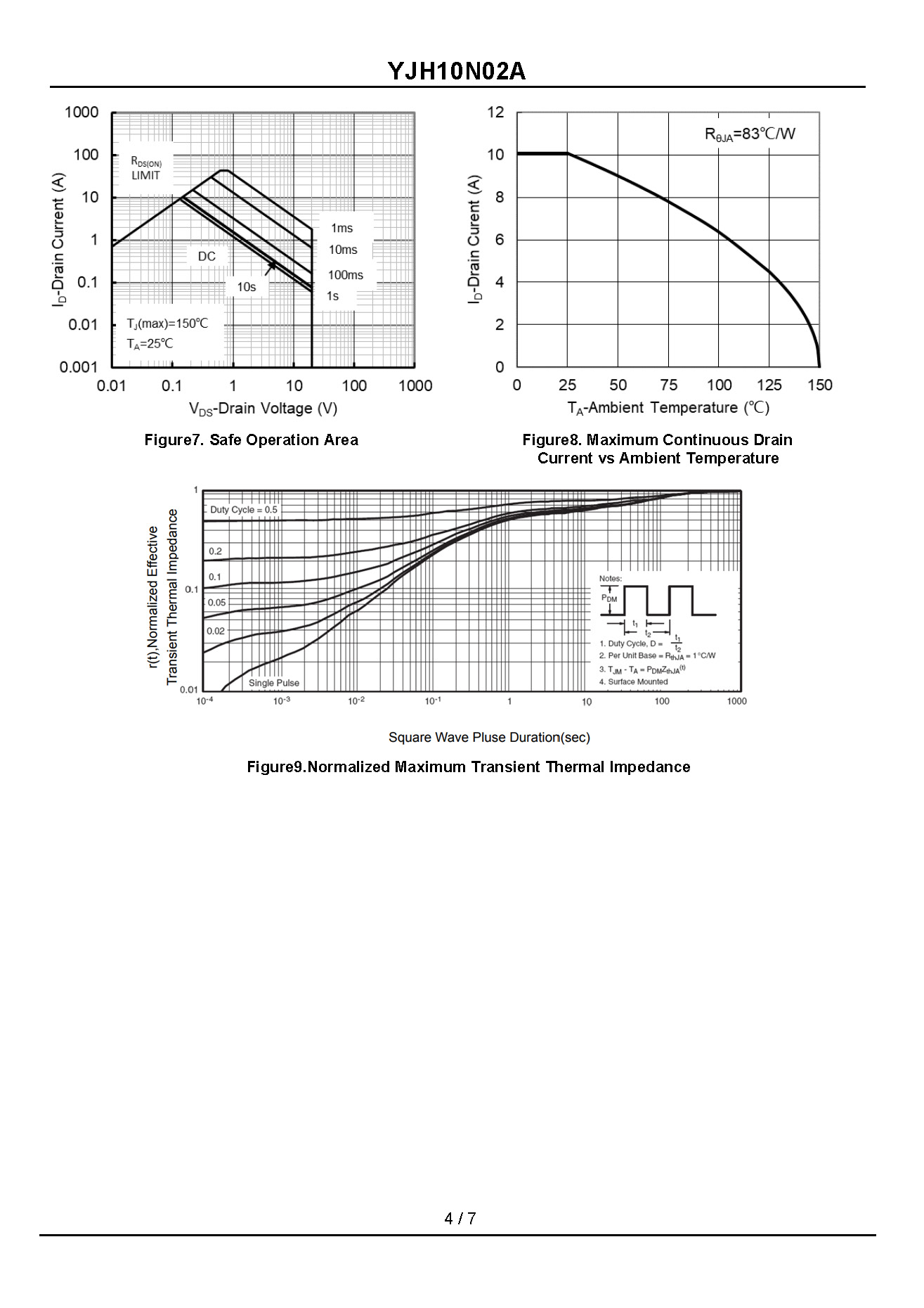 YJH10N02A-1_页面_4