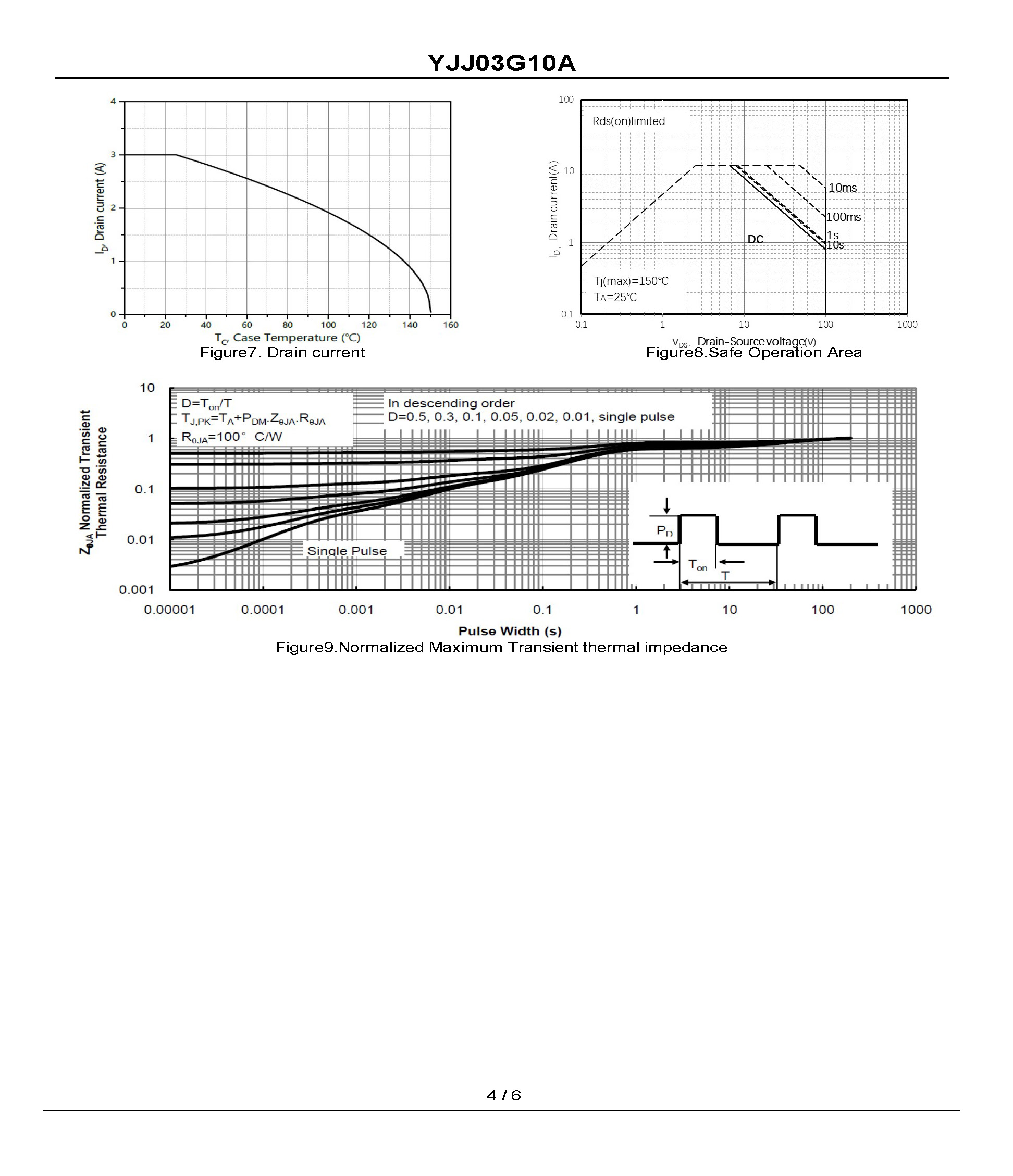 YJJ03G10A-1_页面_4