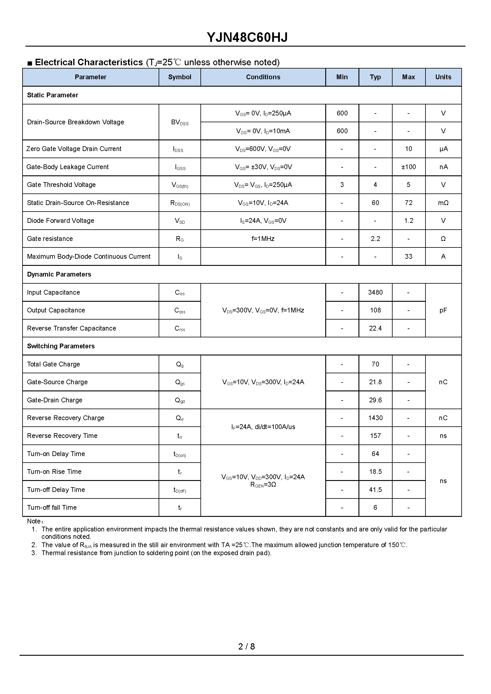 YJN48C60HJ-1_页面_2