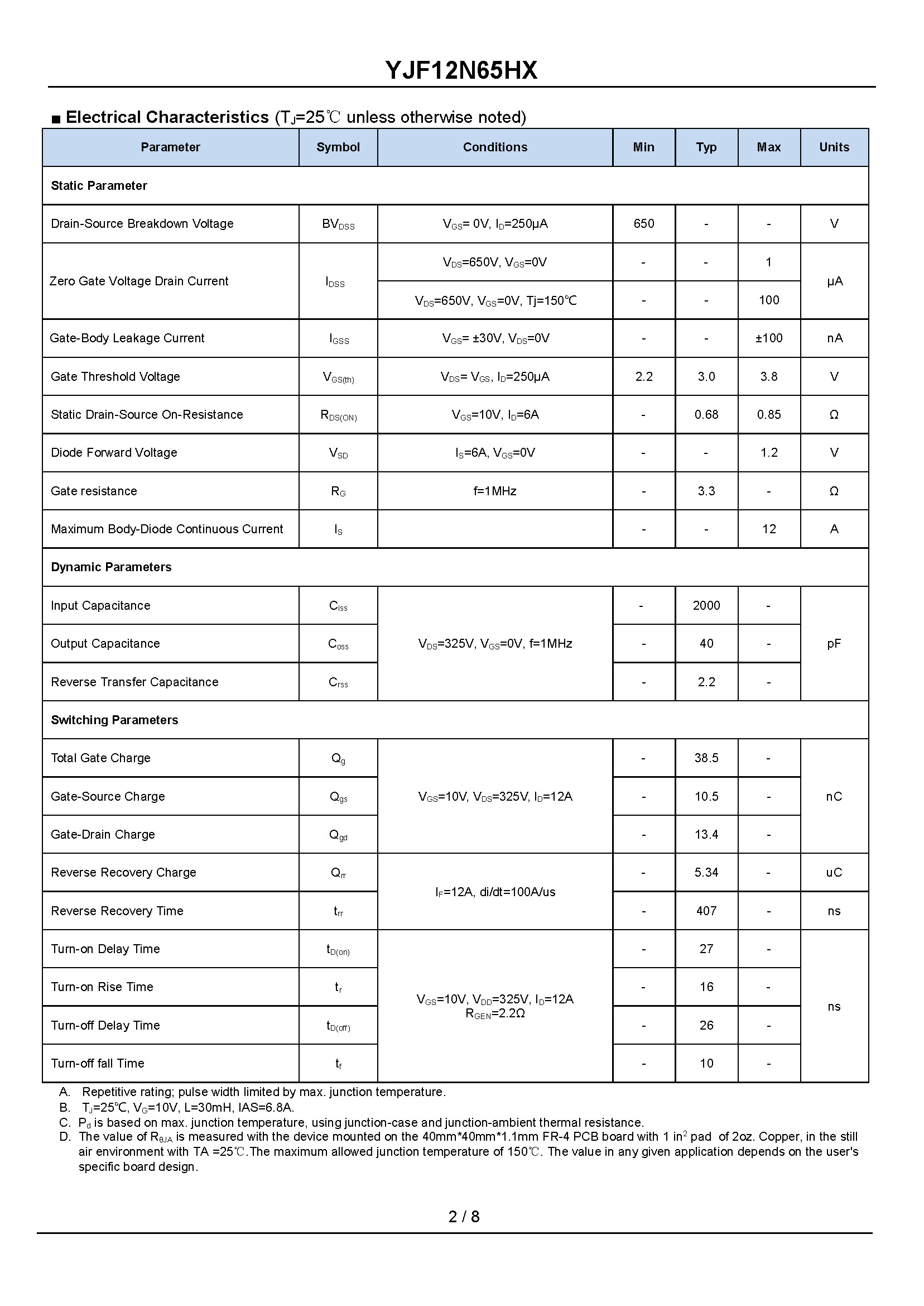 YJF12N65HX-1_页面_2