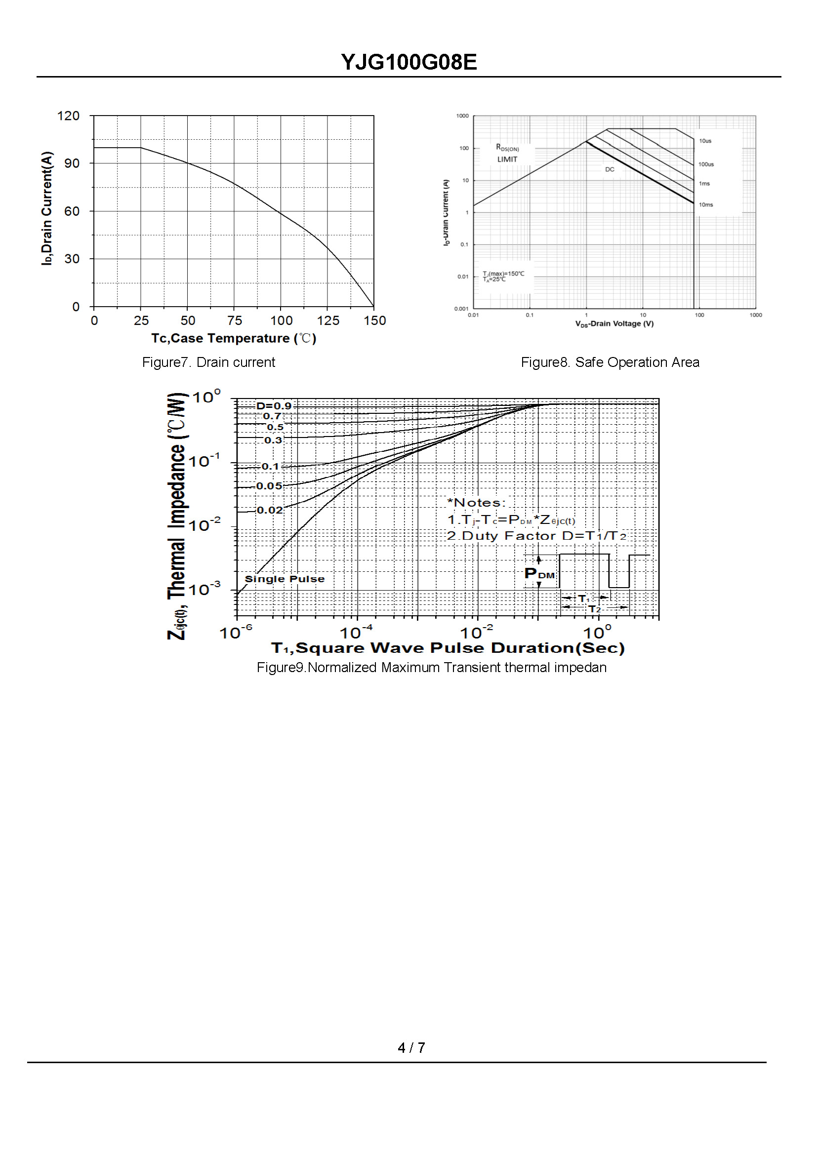 YJG100G08E-1_页面_4