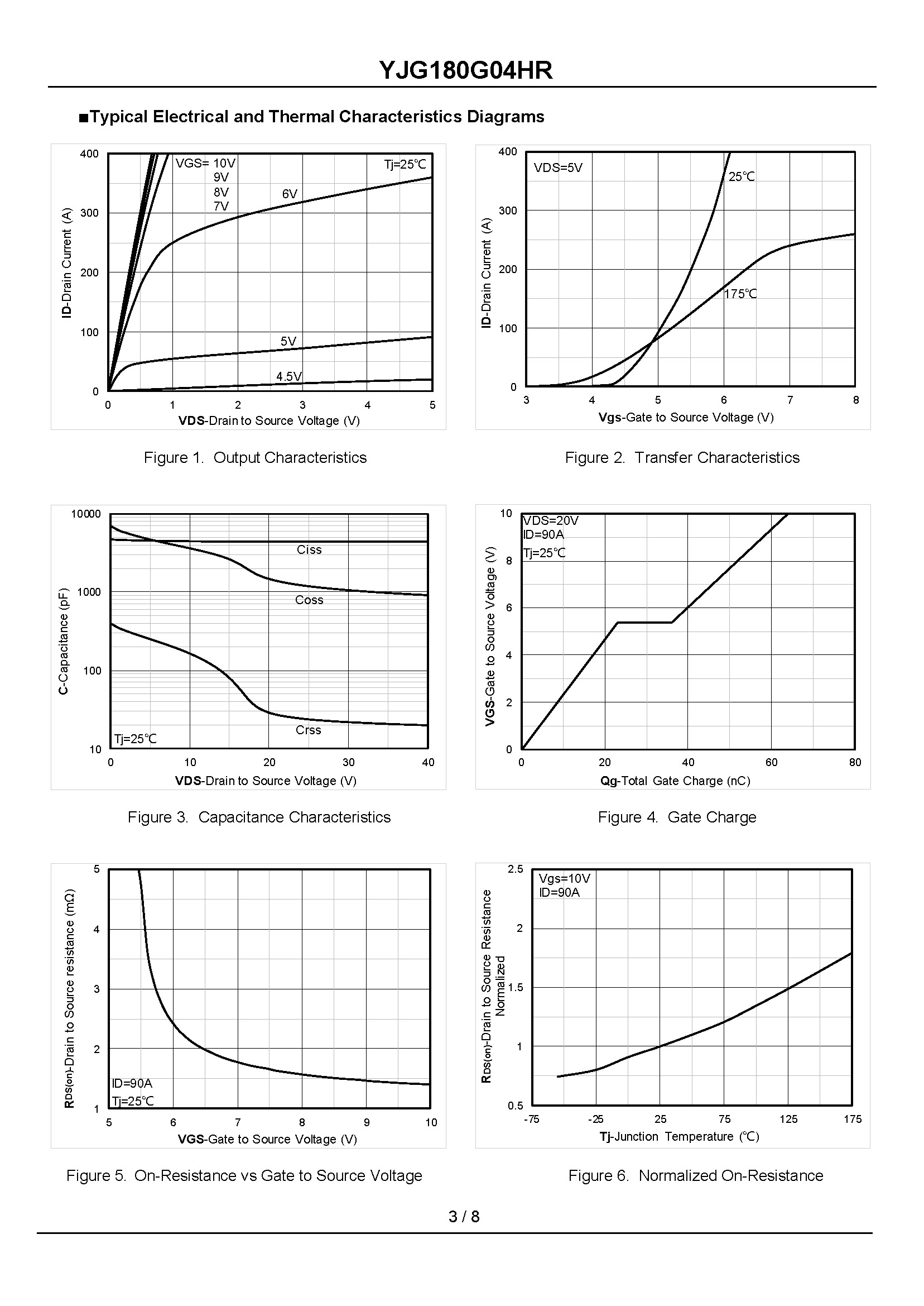 YJG180G04HR-1_页面_3
