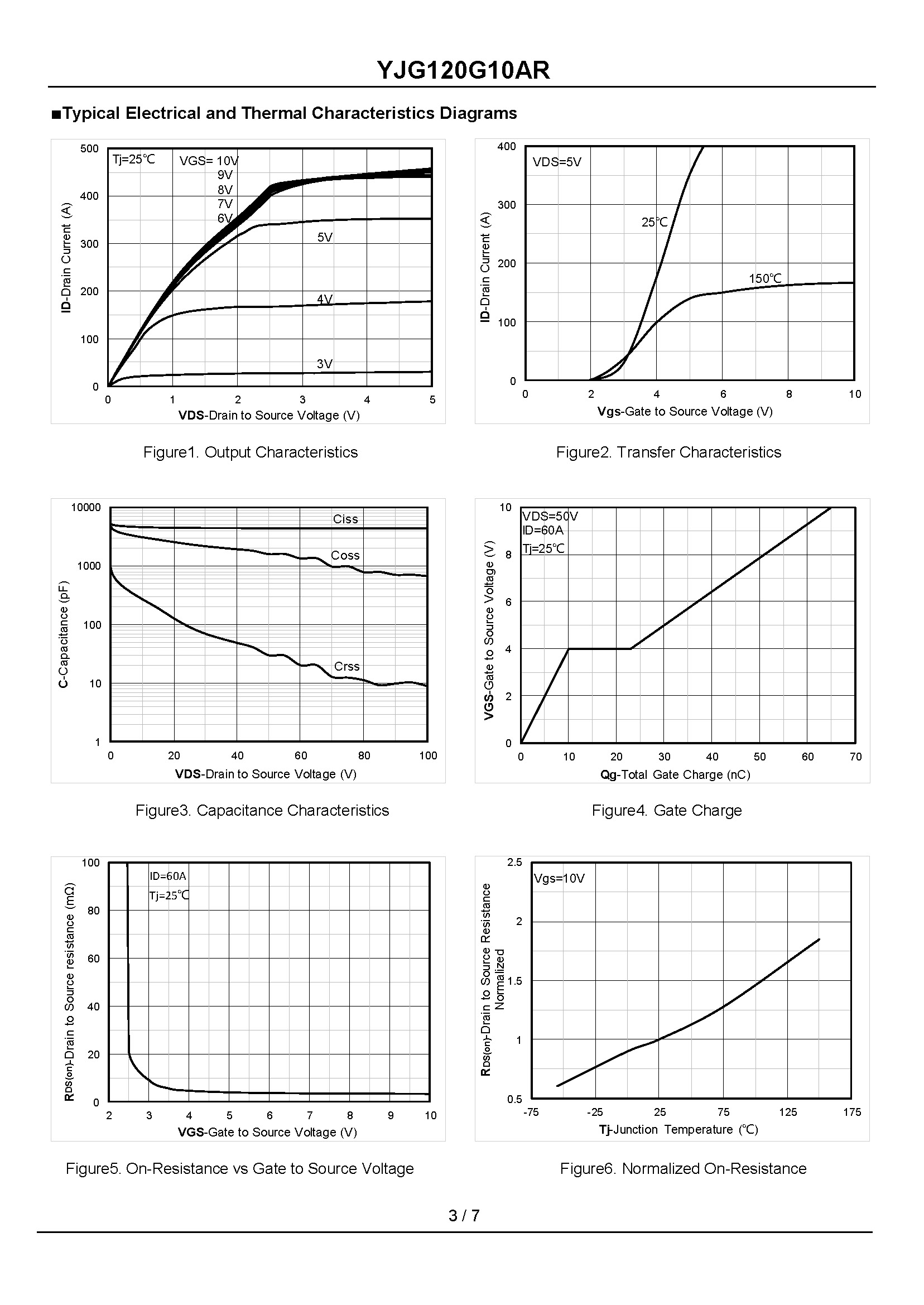 YJG120G10AR-1_页面_3
