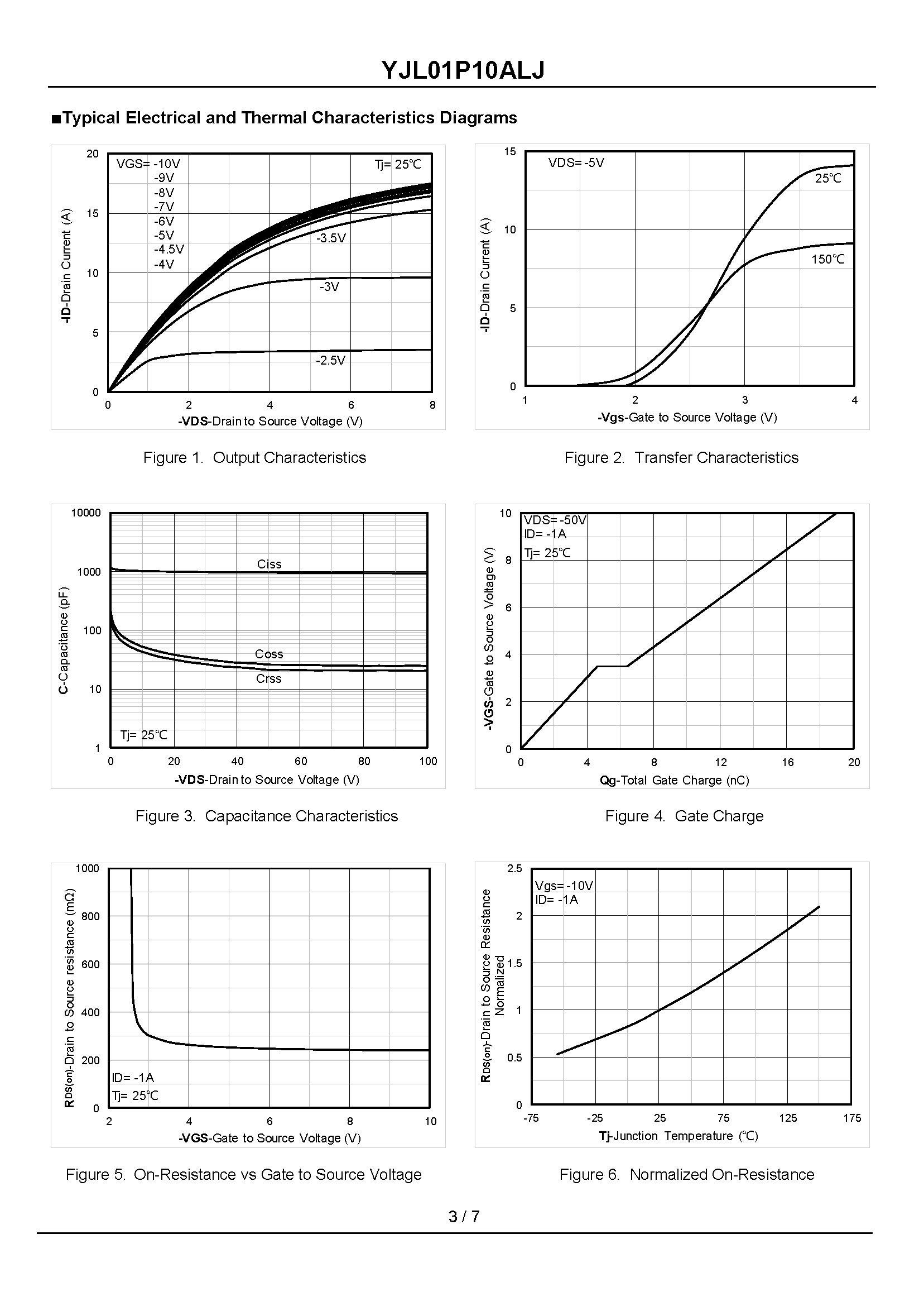 YJL01P10ALJ-1_页面_3