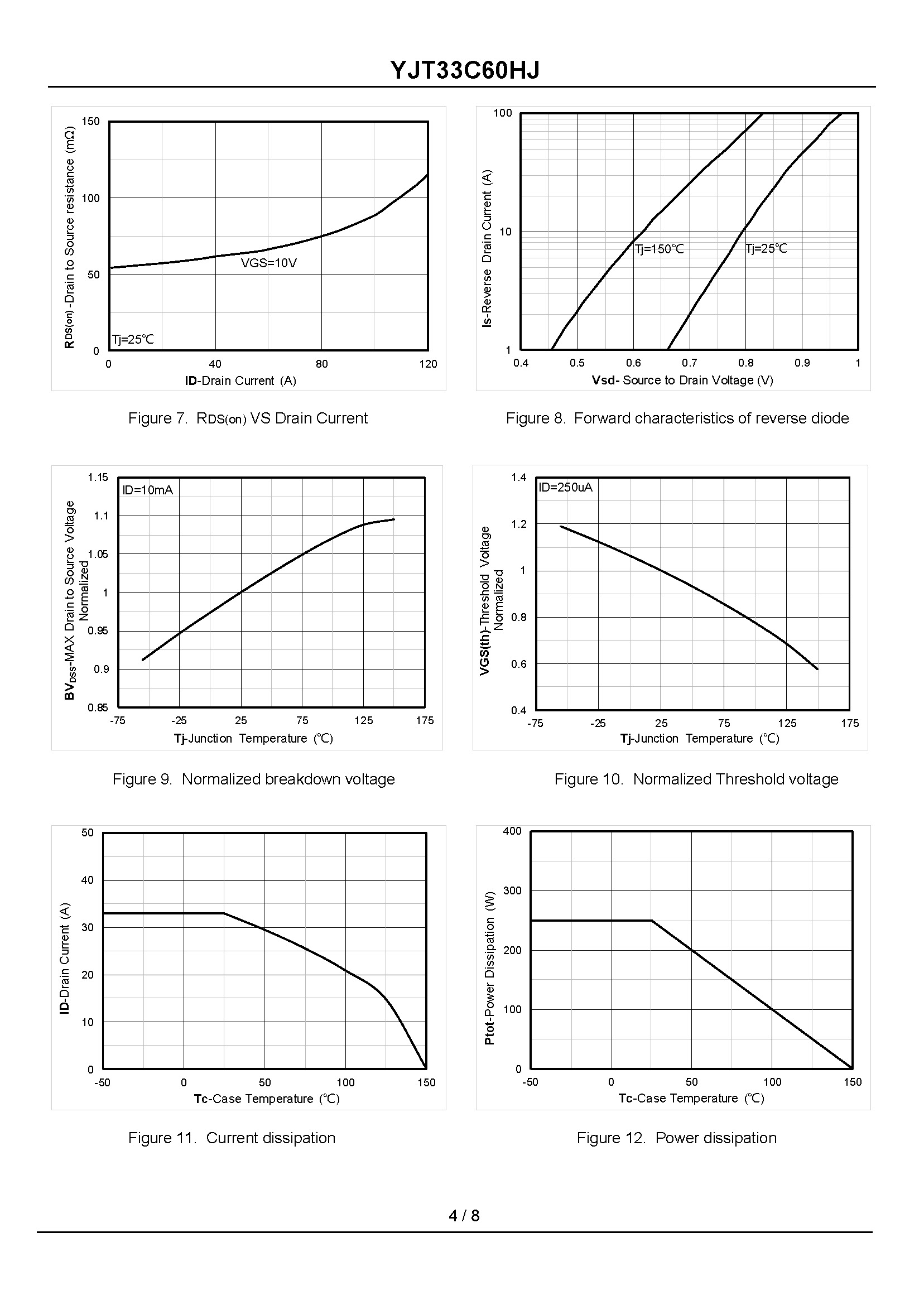YJT33C60HJ-1_页面_4