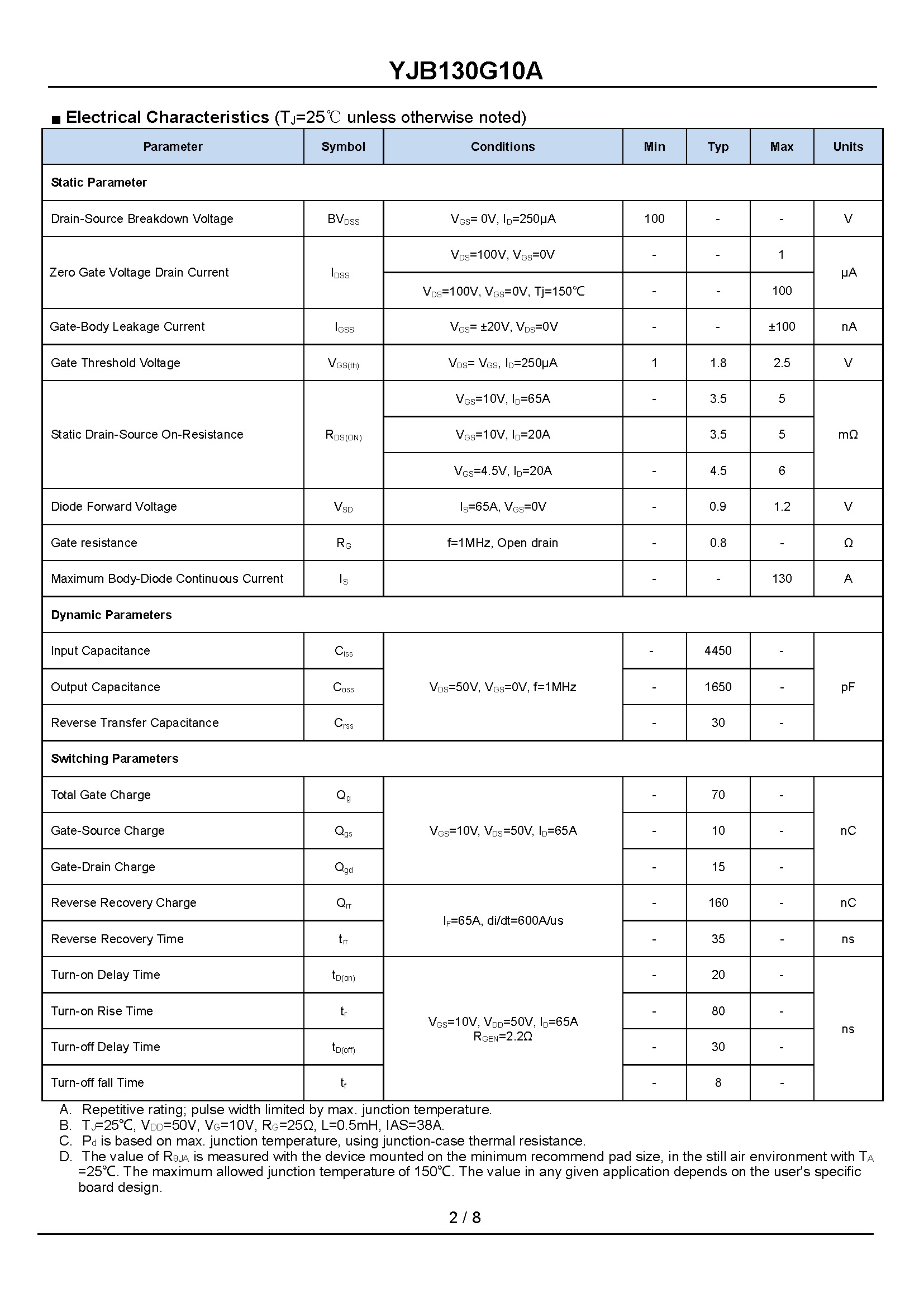 YJB130G10A-1_页面_2