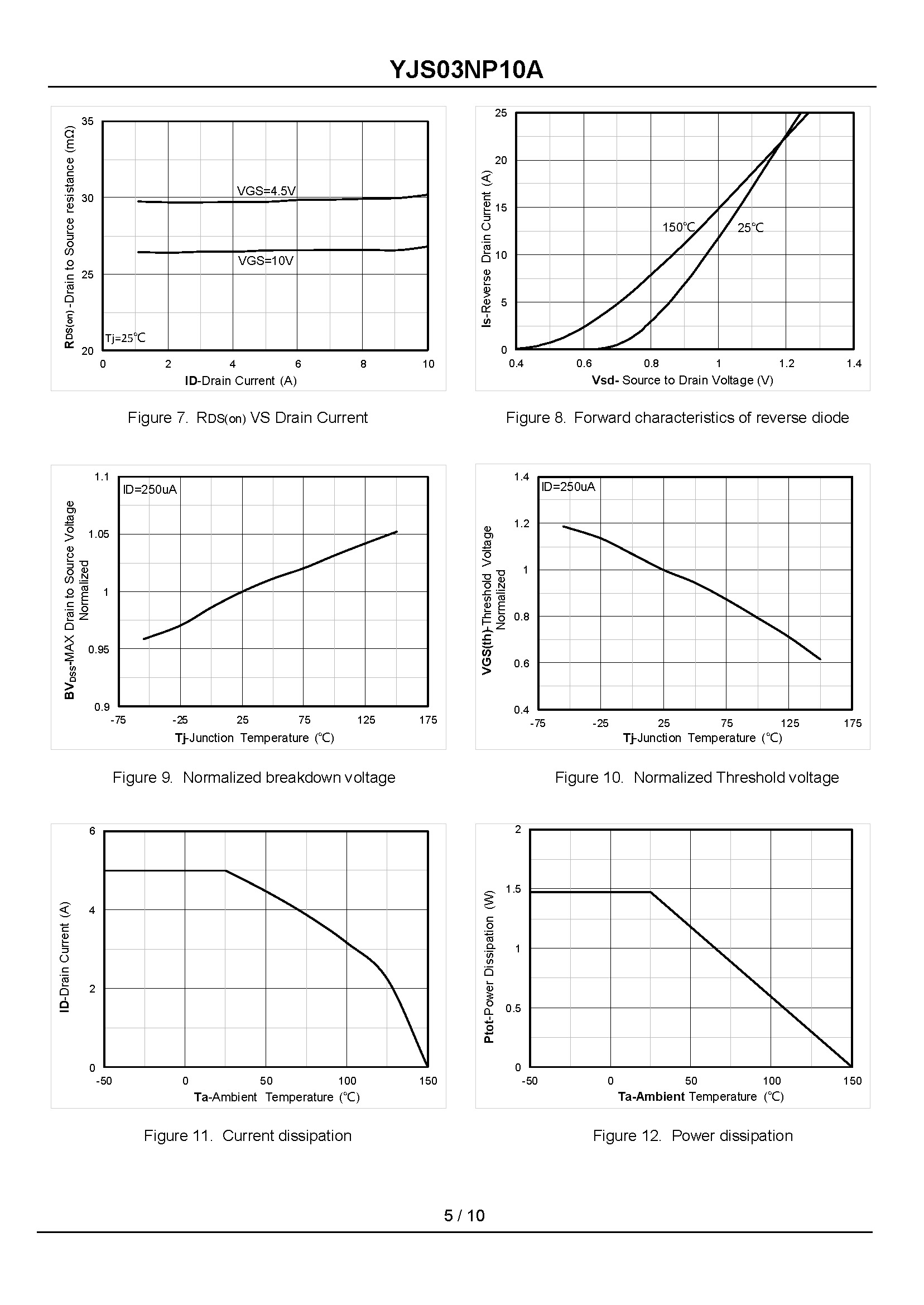 YJS03NP10A-1_页面_5