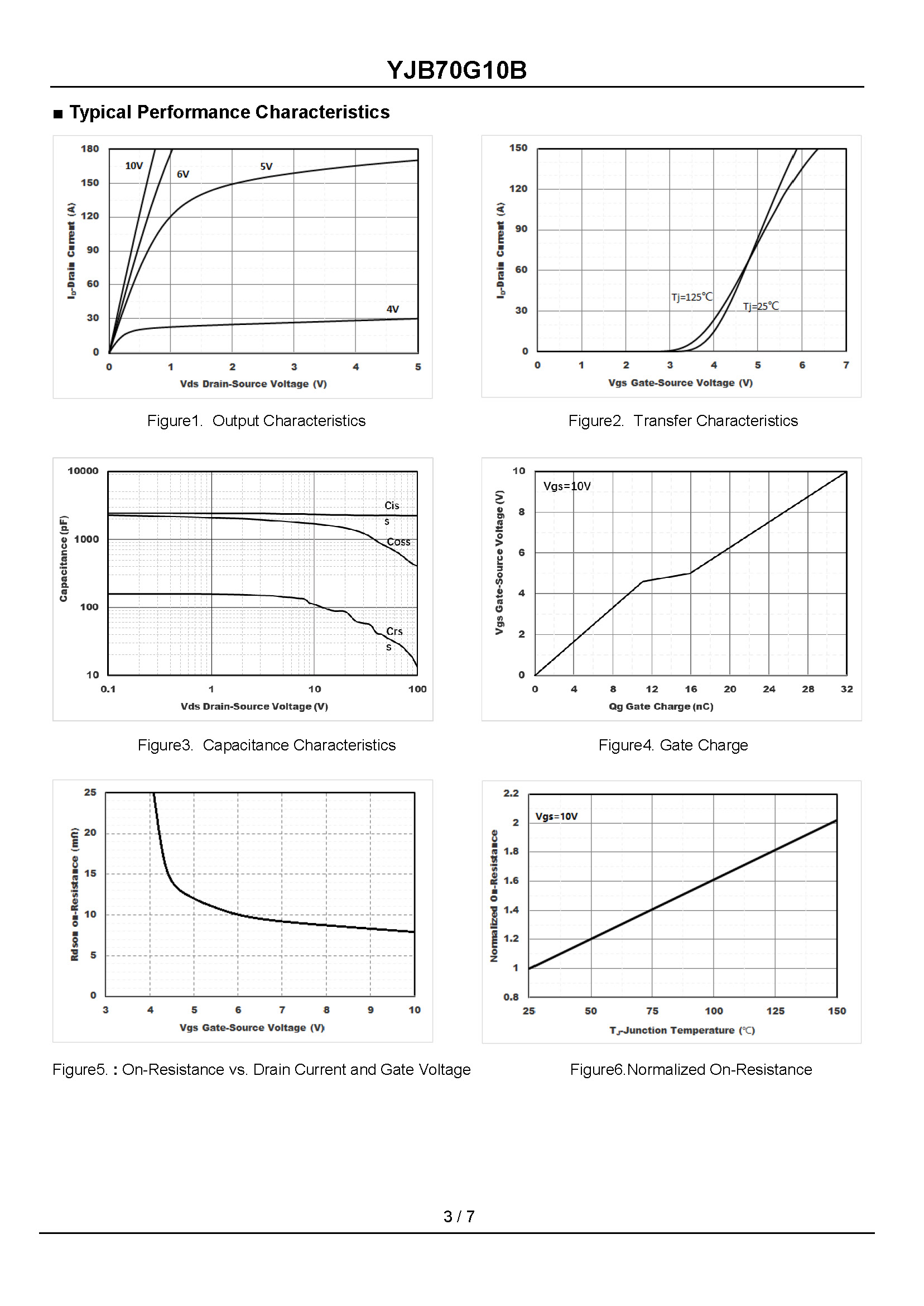 YJB70G10B-1_页面_3