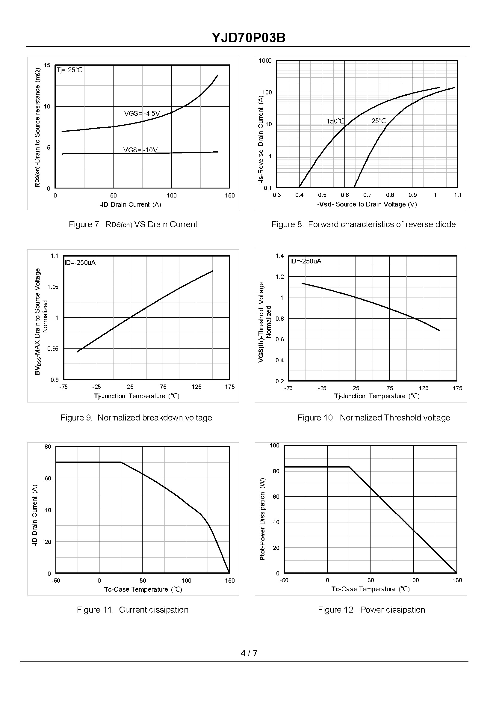 YJD70P03B-1_页面_4