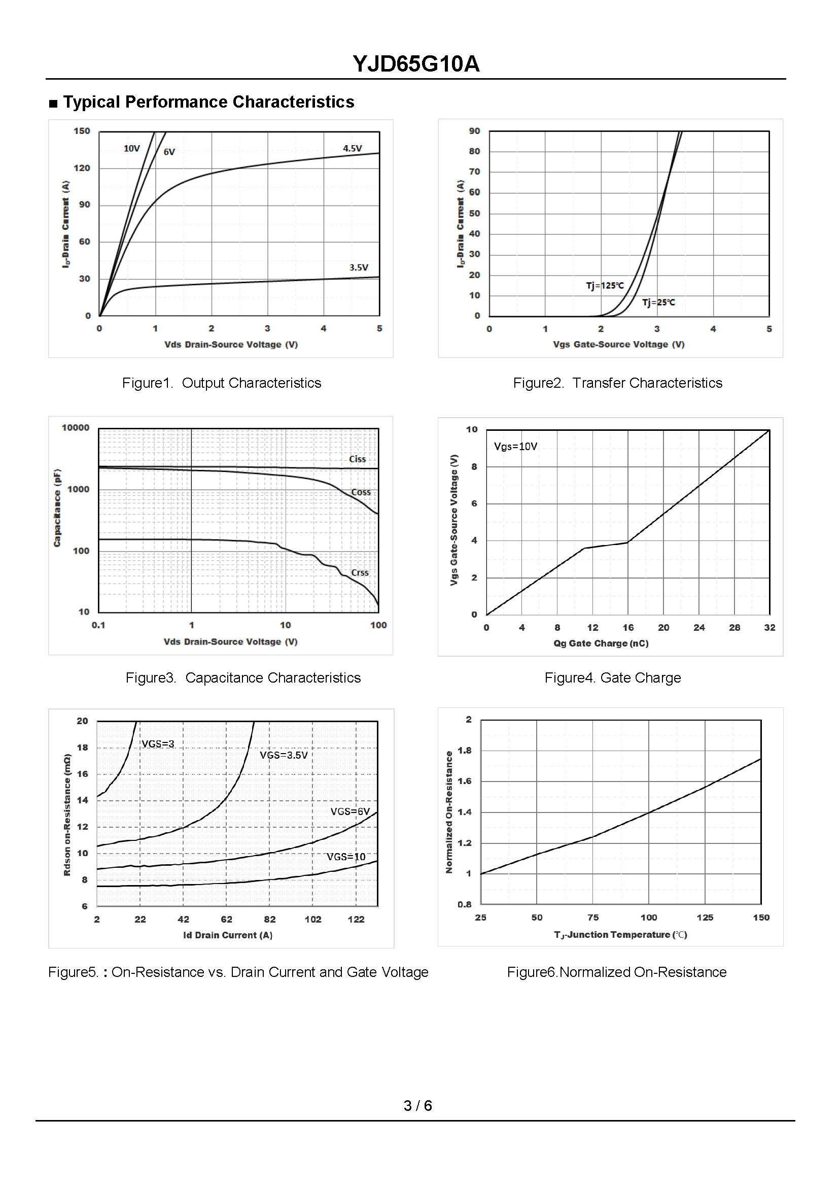 YJD65G10A-1_页面_3