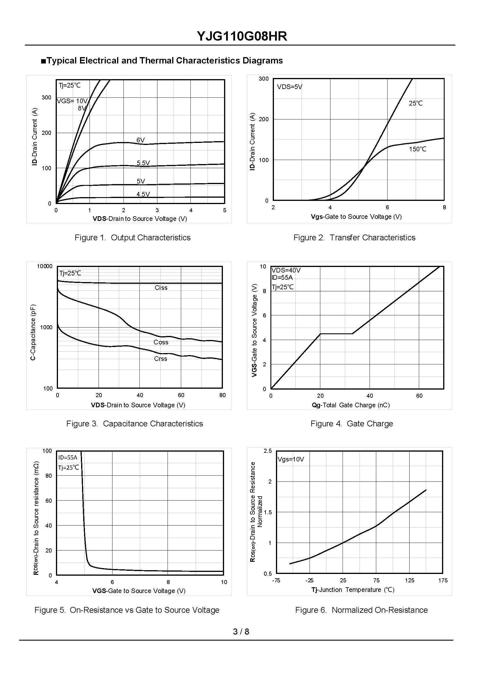 YJG110G08HR-1_页面_3