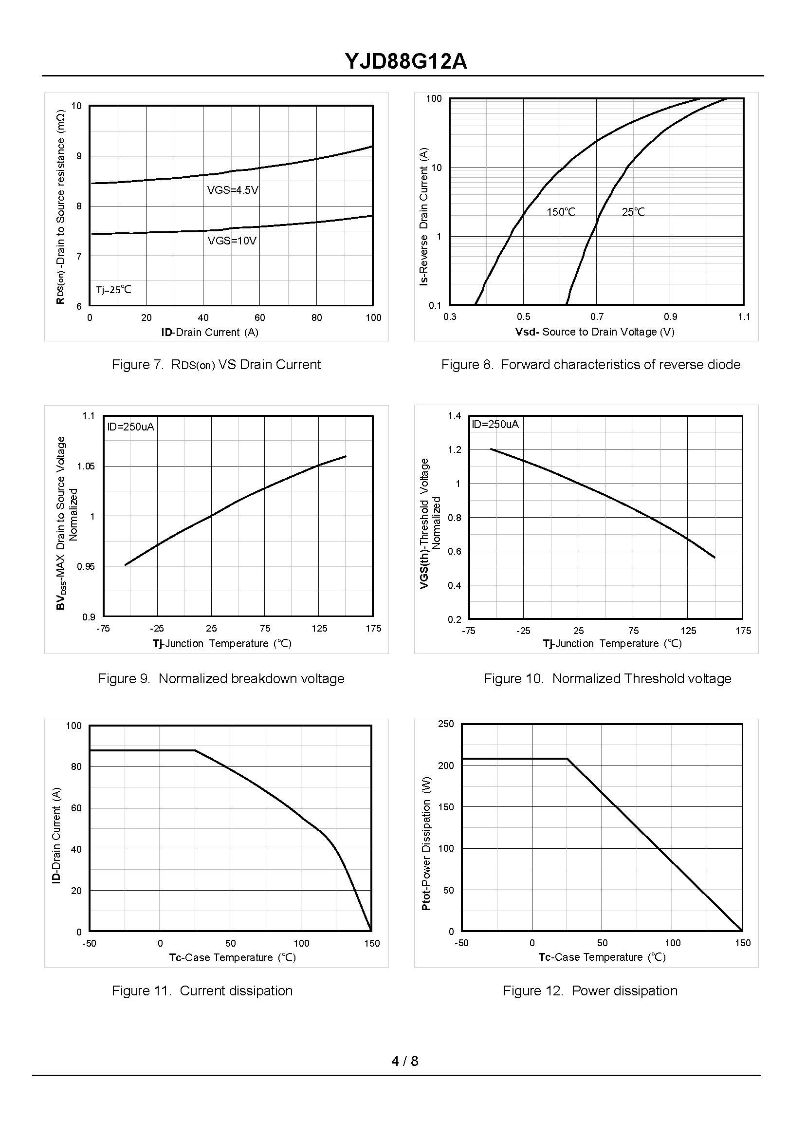 YJD88G12A-1_页面_4