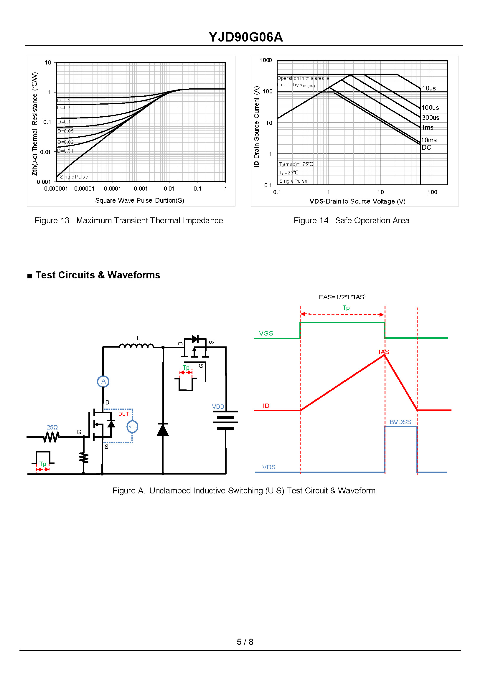 YJD90G06A-1_页面_5