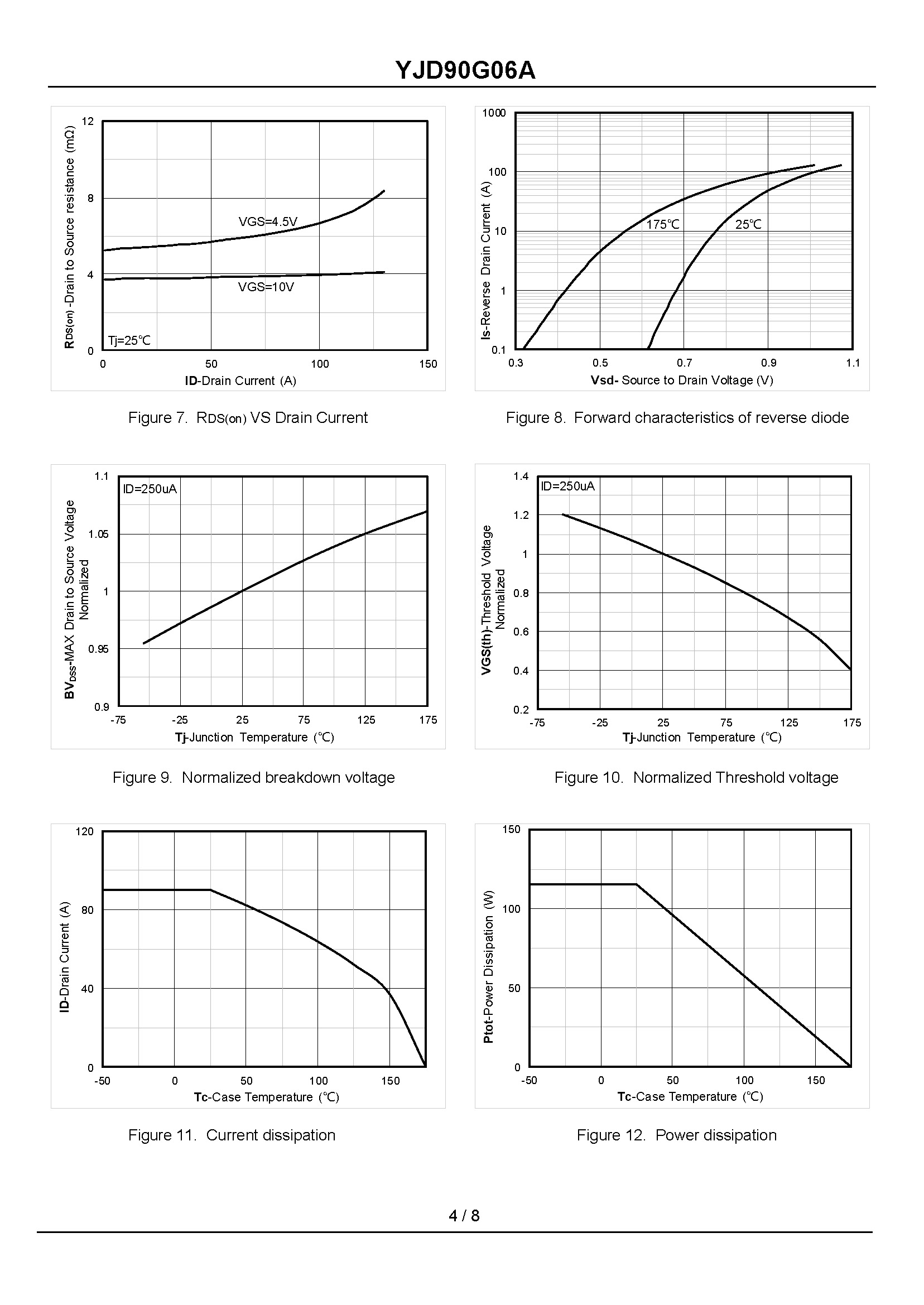 YJD90G06A-1_页面_4