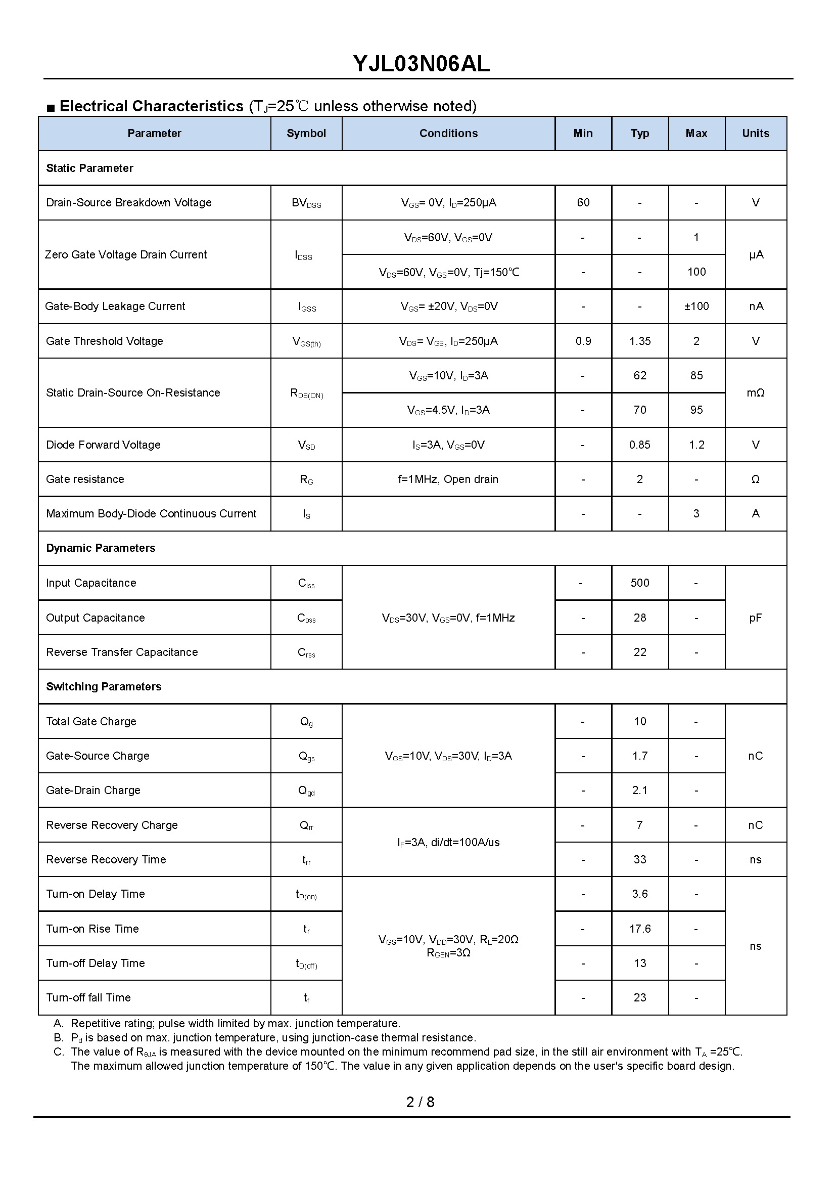 YJL03N06AL-1_页面_2