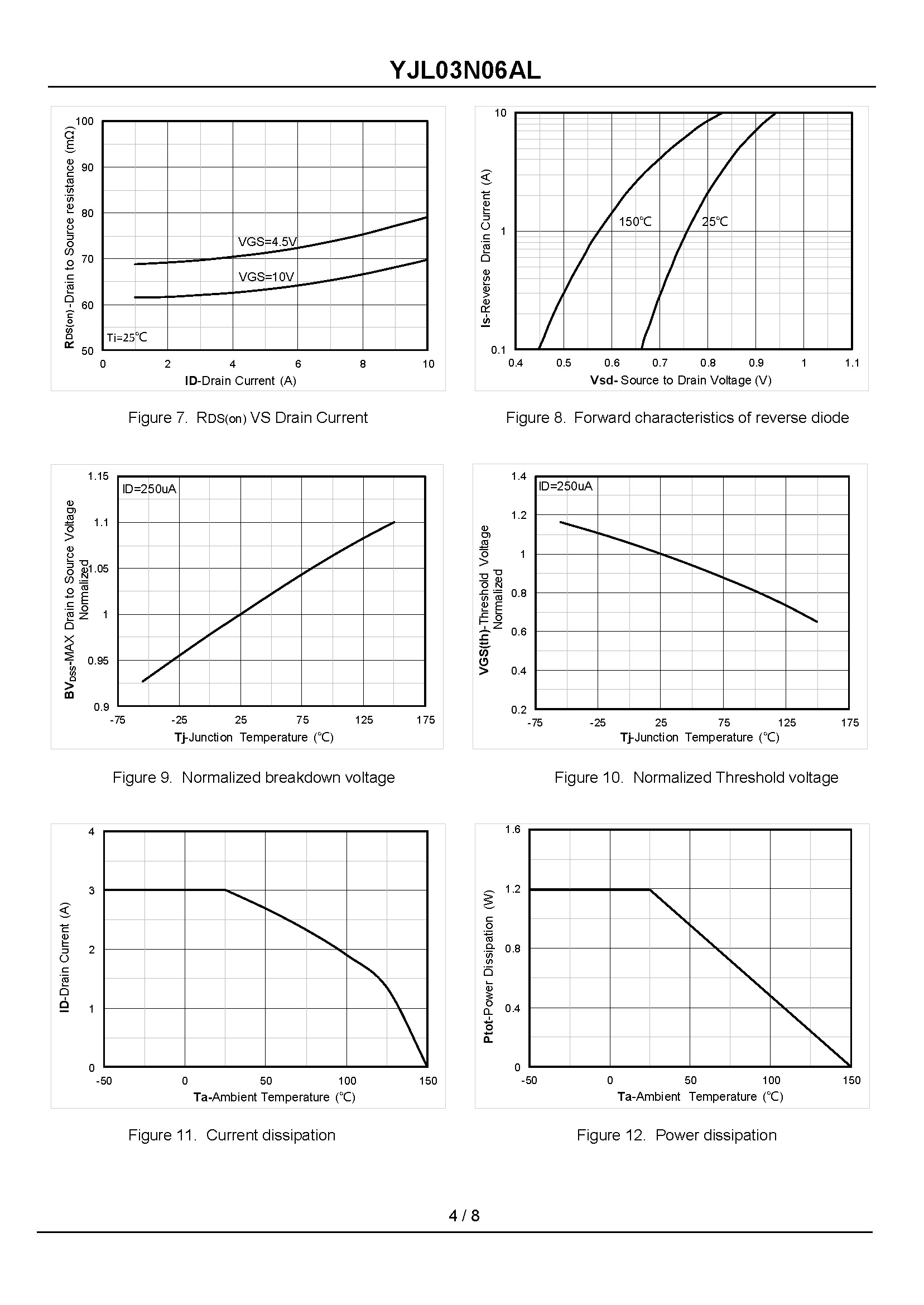 YJL03N06AL-1_页面_4
