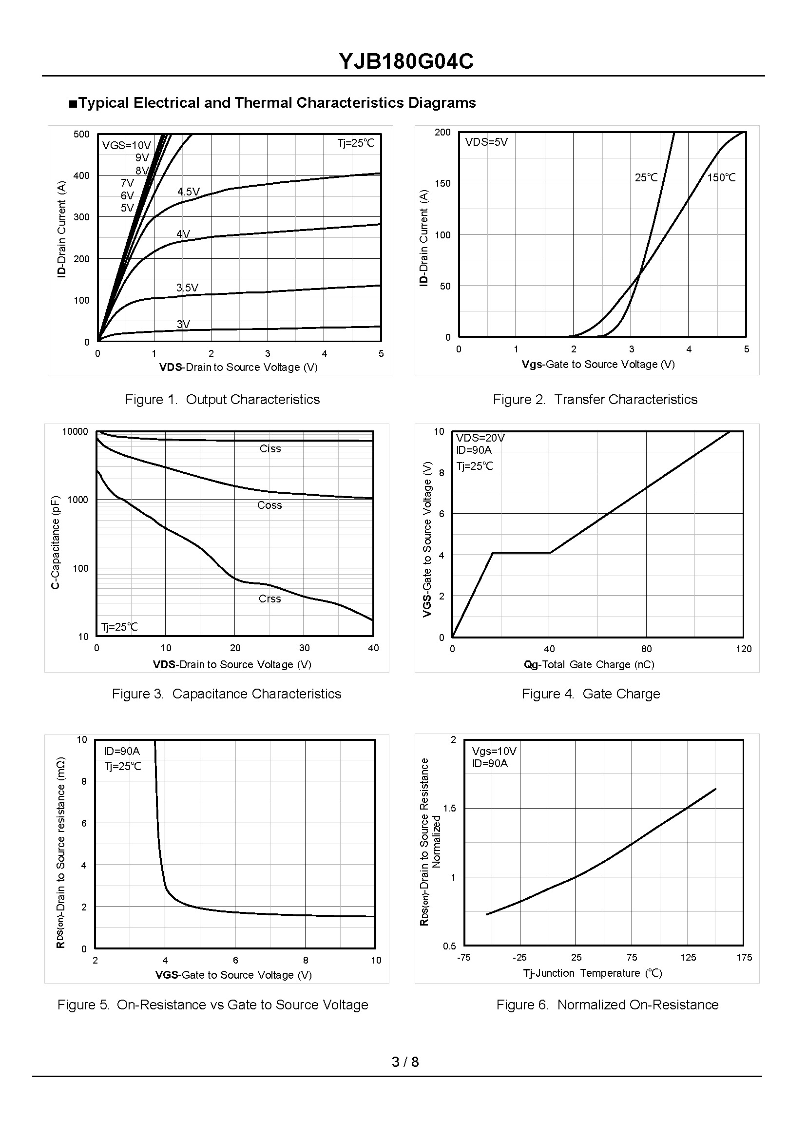 YJB180G04C-1_页面_3