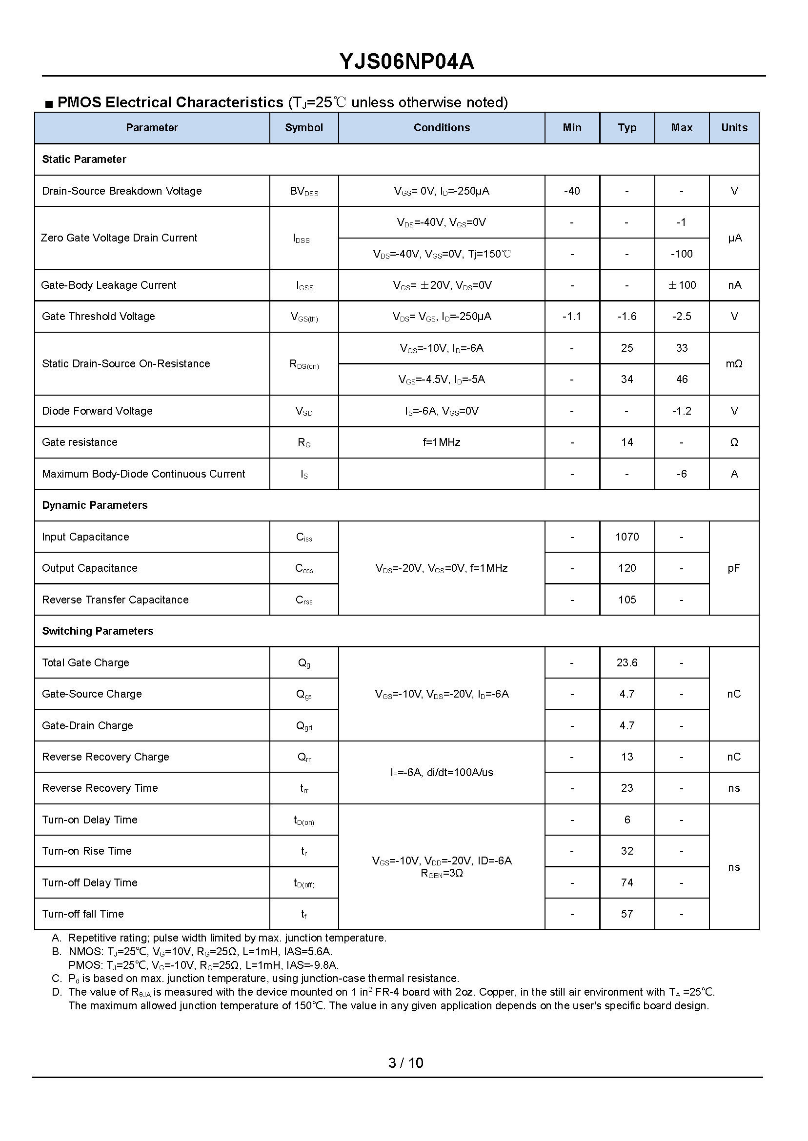 YJS06NP04A-1_页面_3