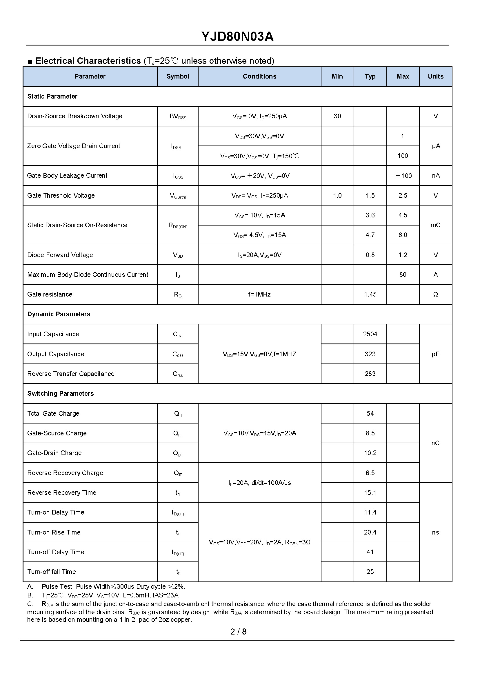 YJD80N03A-1_页面_2
