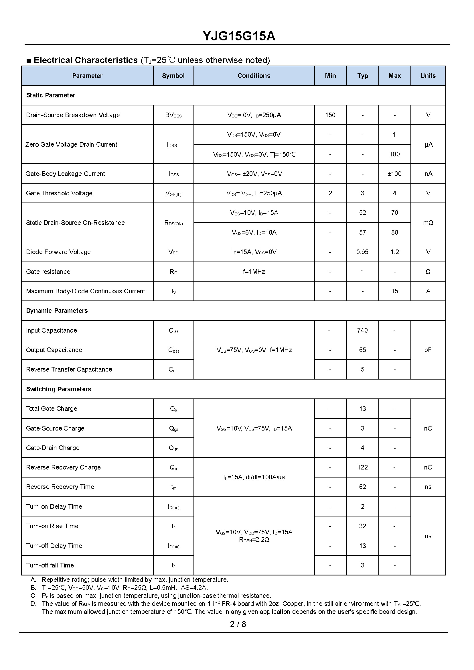 YJG15G15A-1_页面_2