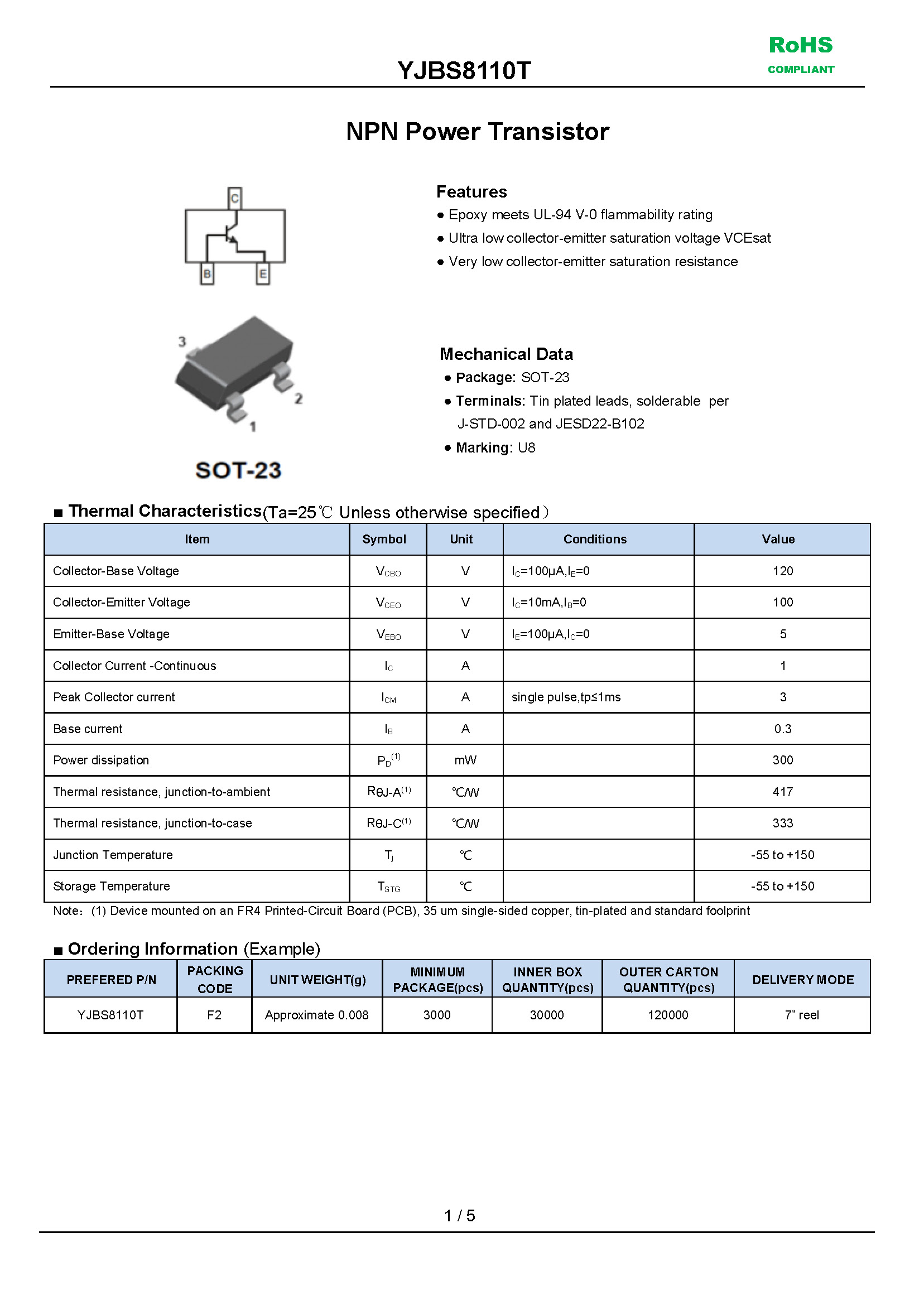 YJBS8110T-1_页面_1