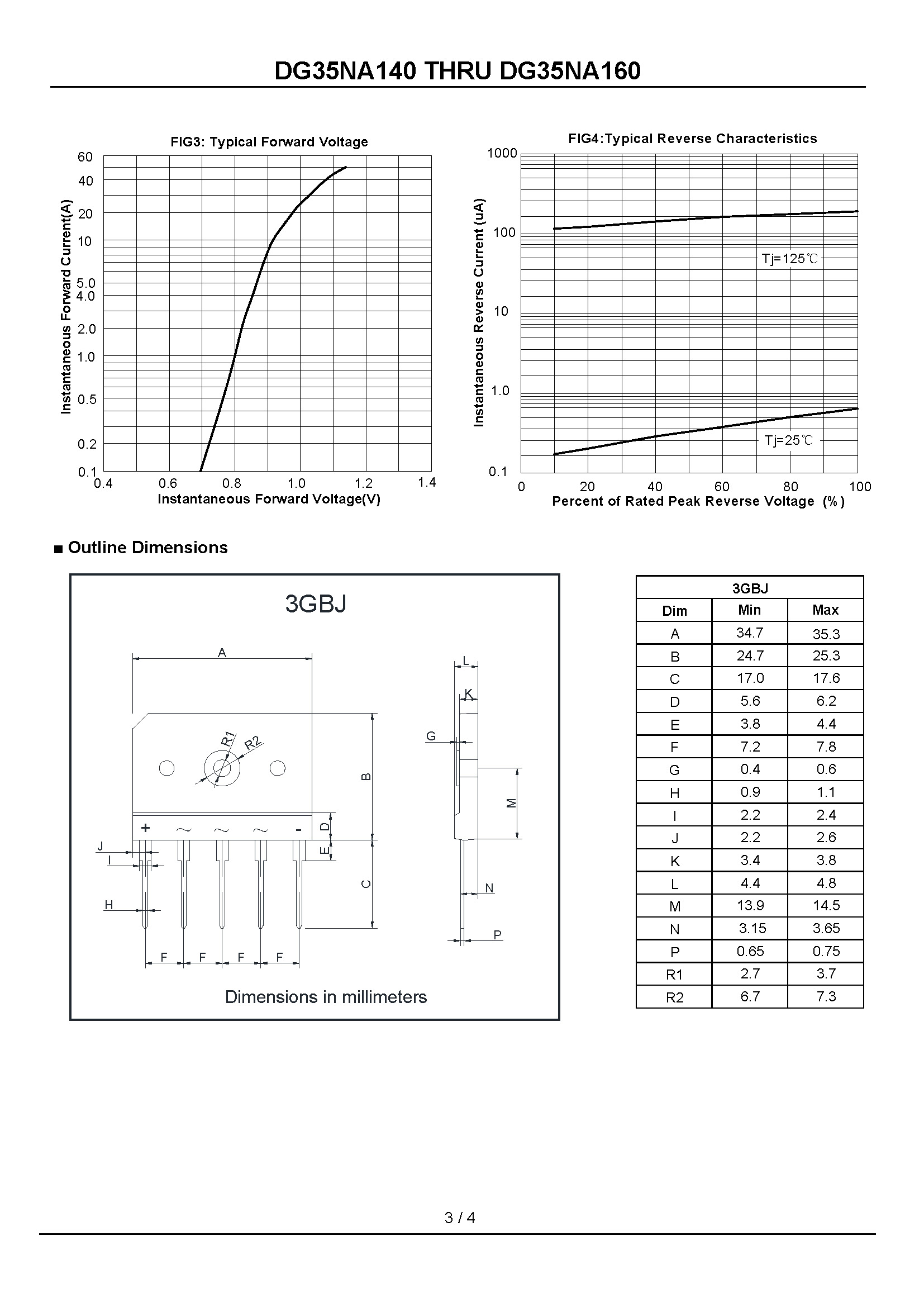 DG35NA160-1_页面_3