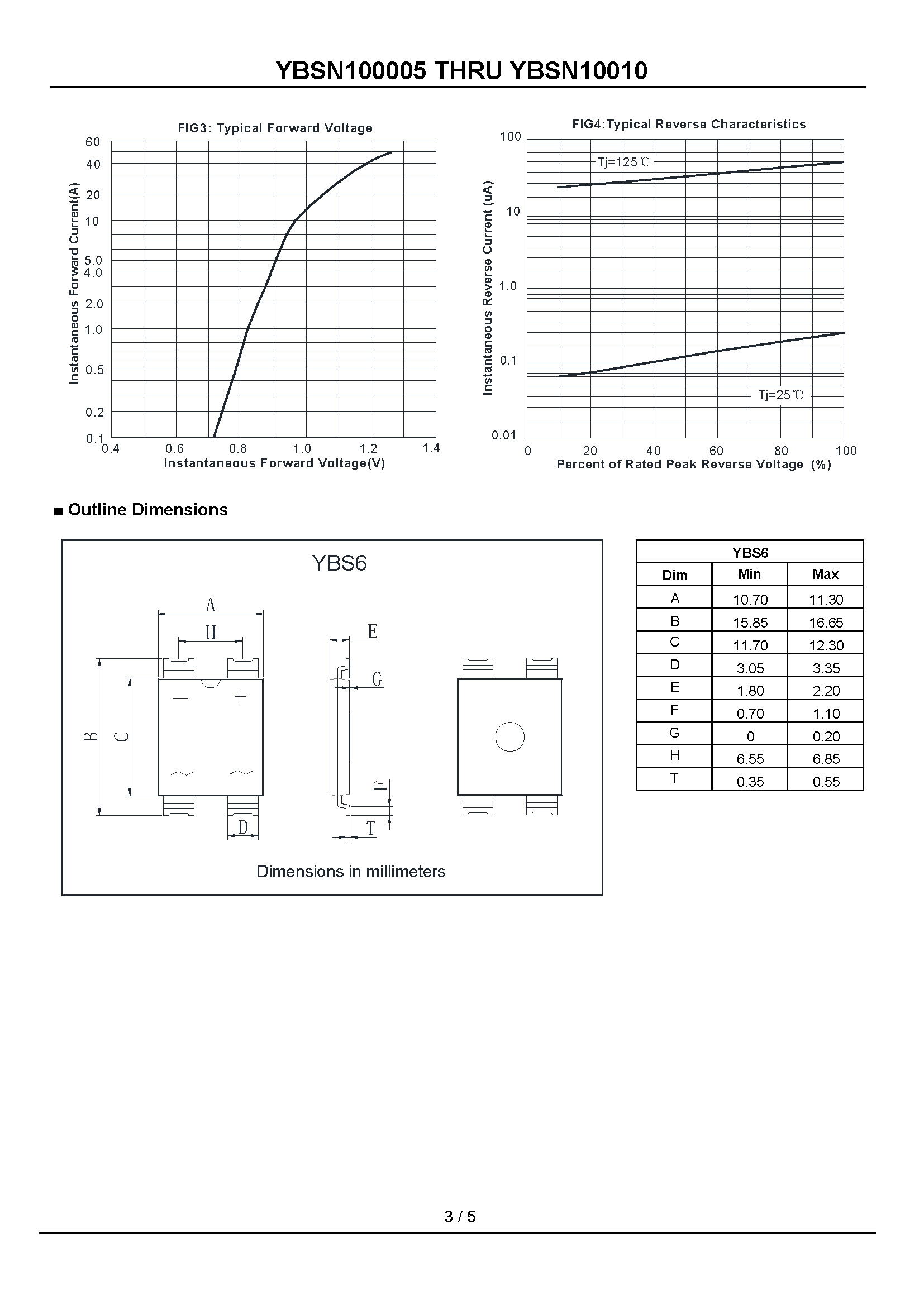 YBSN10010-1_页面_3