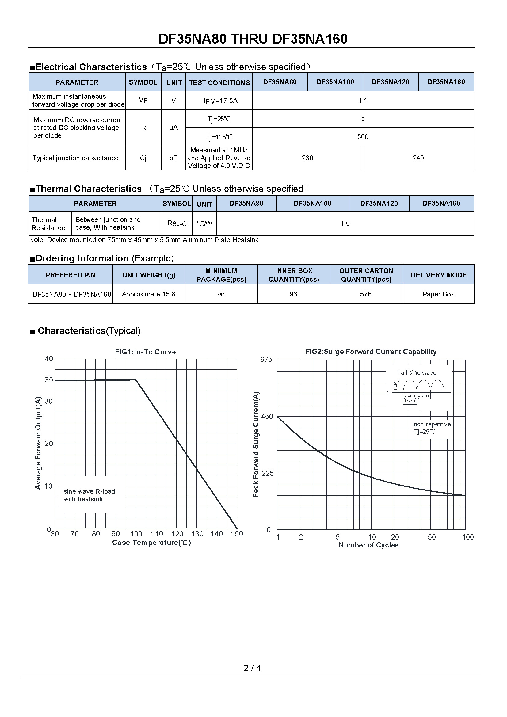 DF35NA100-1_页面_2
