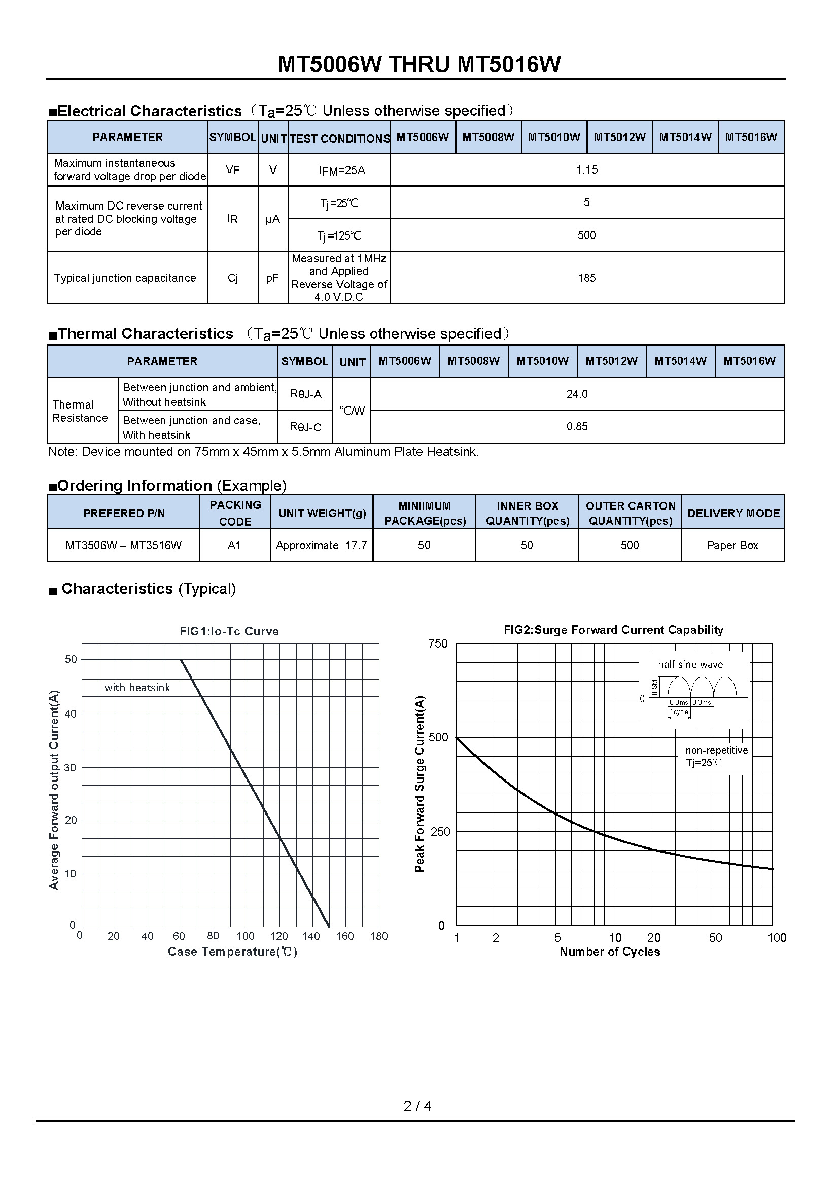 MT5006W THRU MT5016W-1_页面_2