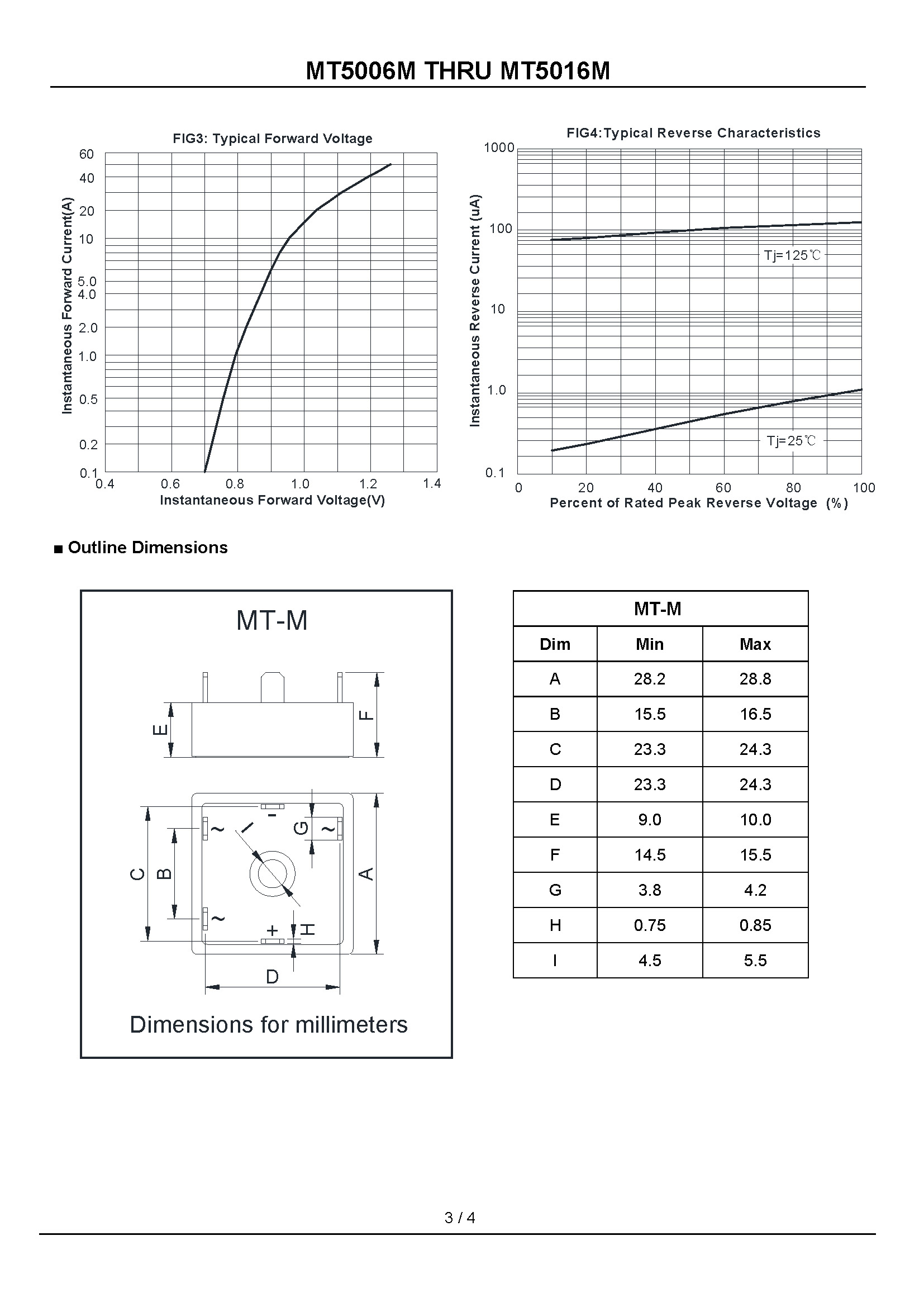 MT5006M THRU MT5016M-1_页面_3
