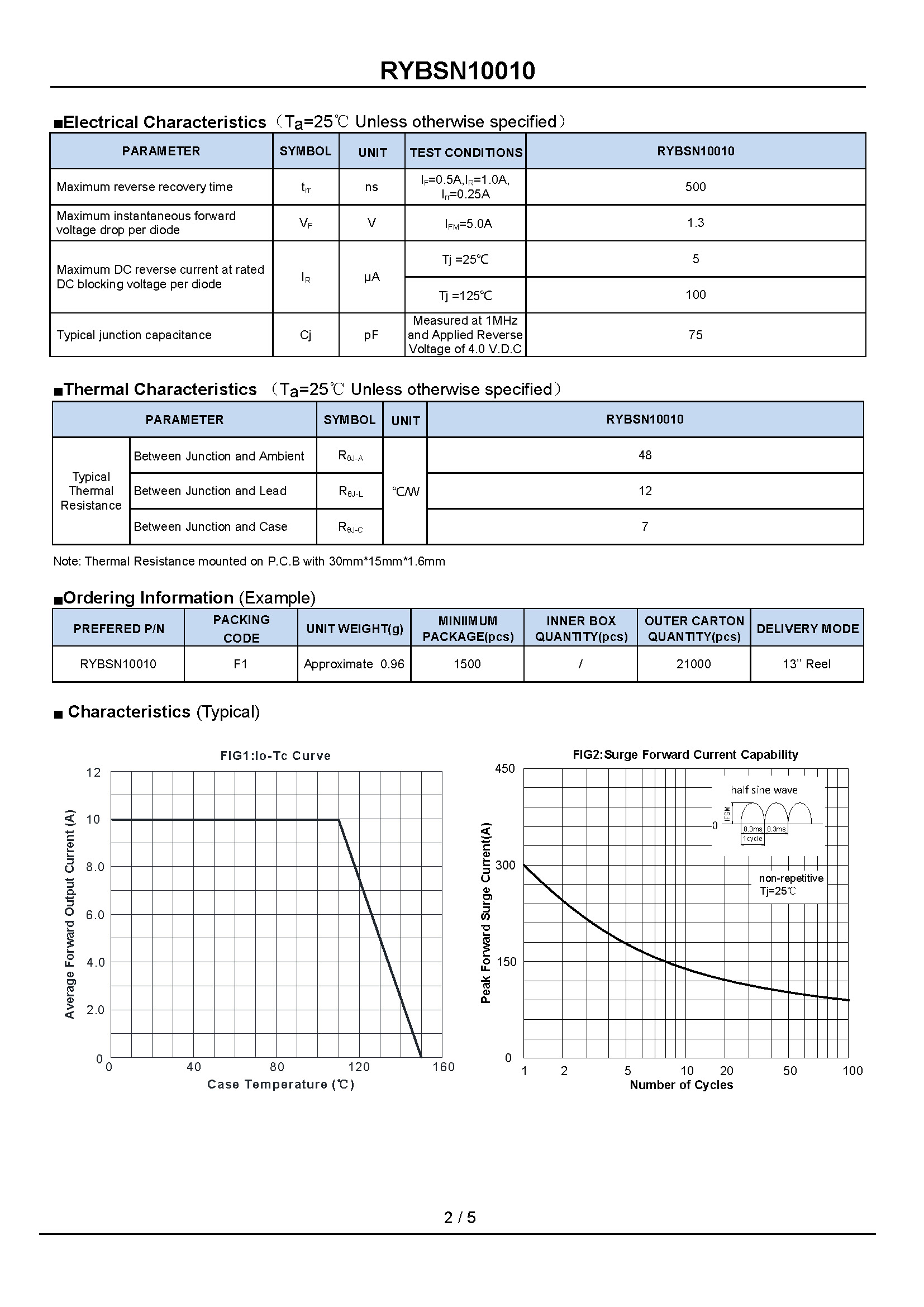 RYBSN10010-1_页面_2