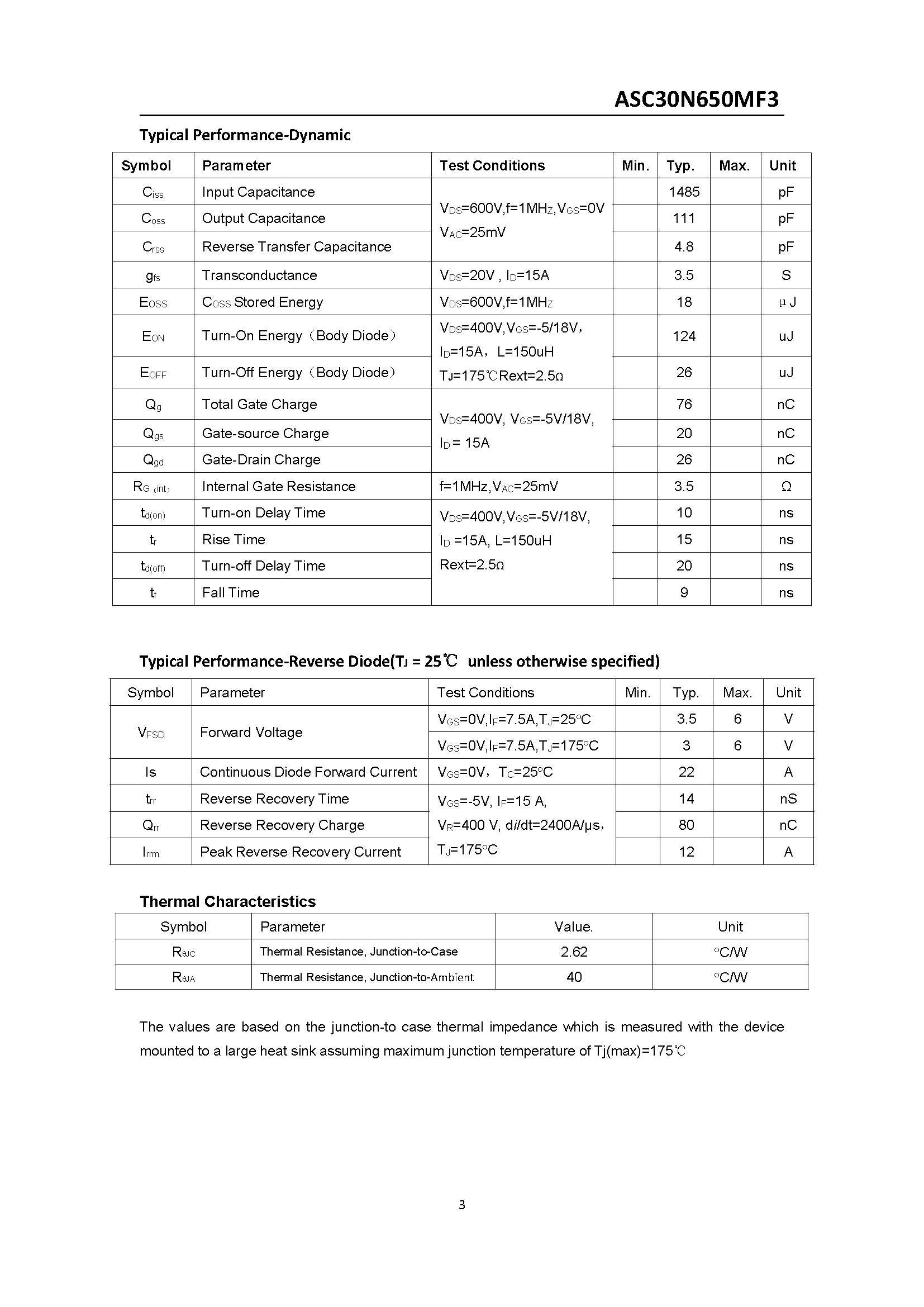 ASC30N650MF3-1_页面_3