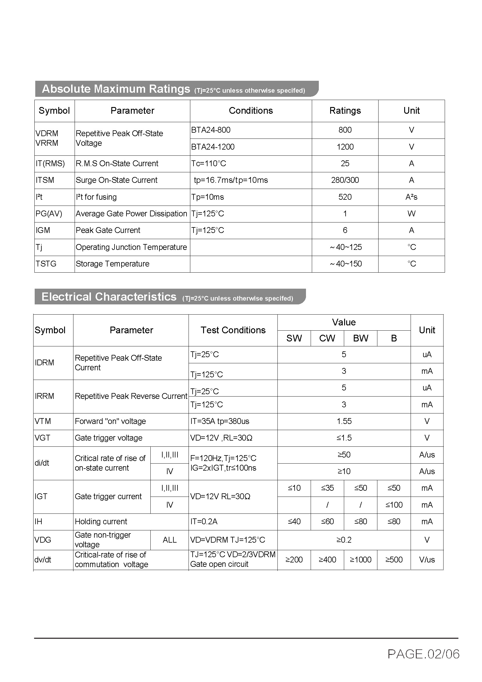 BTA24-BTB24_页面_3