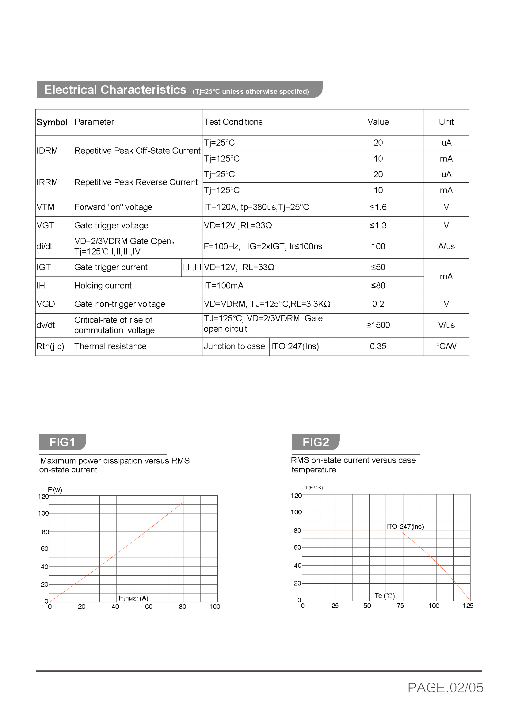 BTA80-BTB80_页面_3