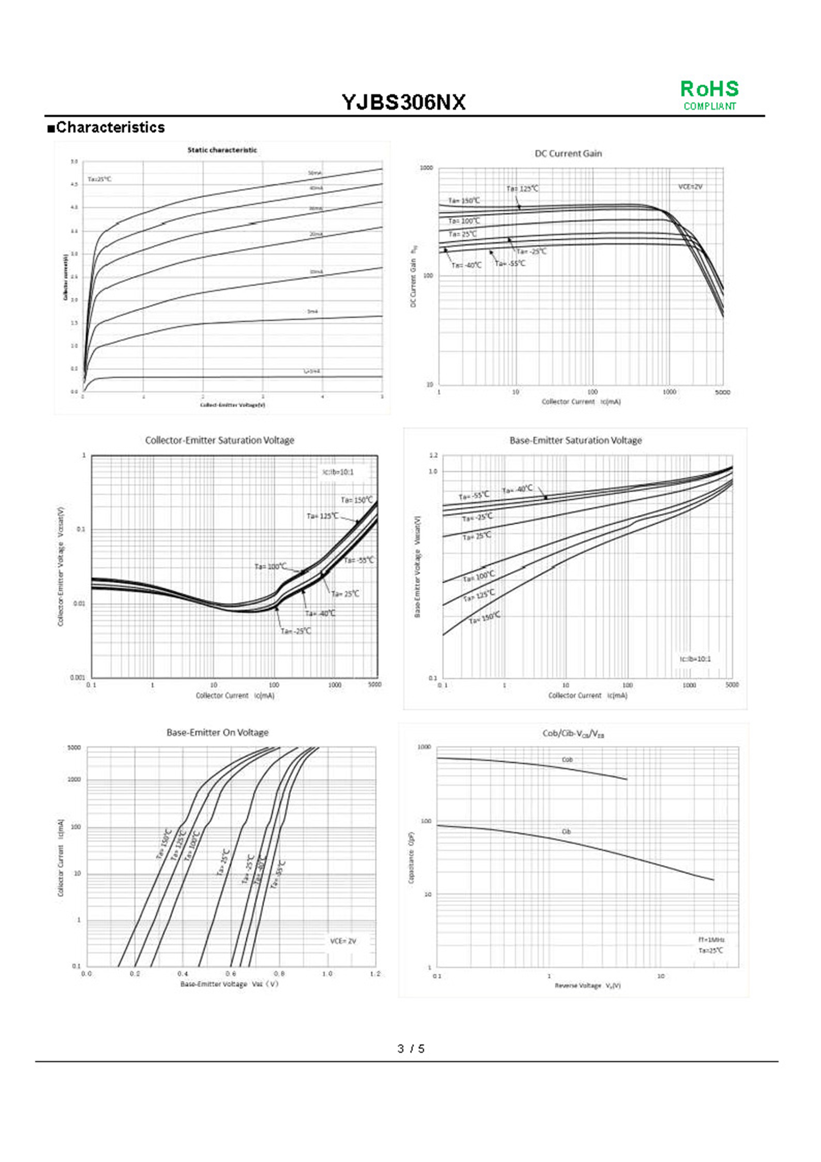 YJBS306NX-1_页面_3