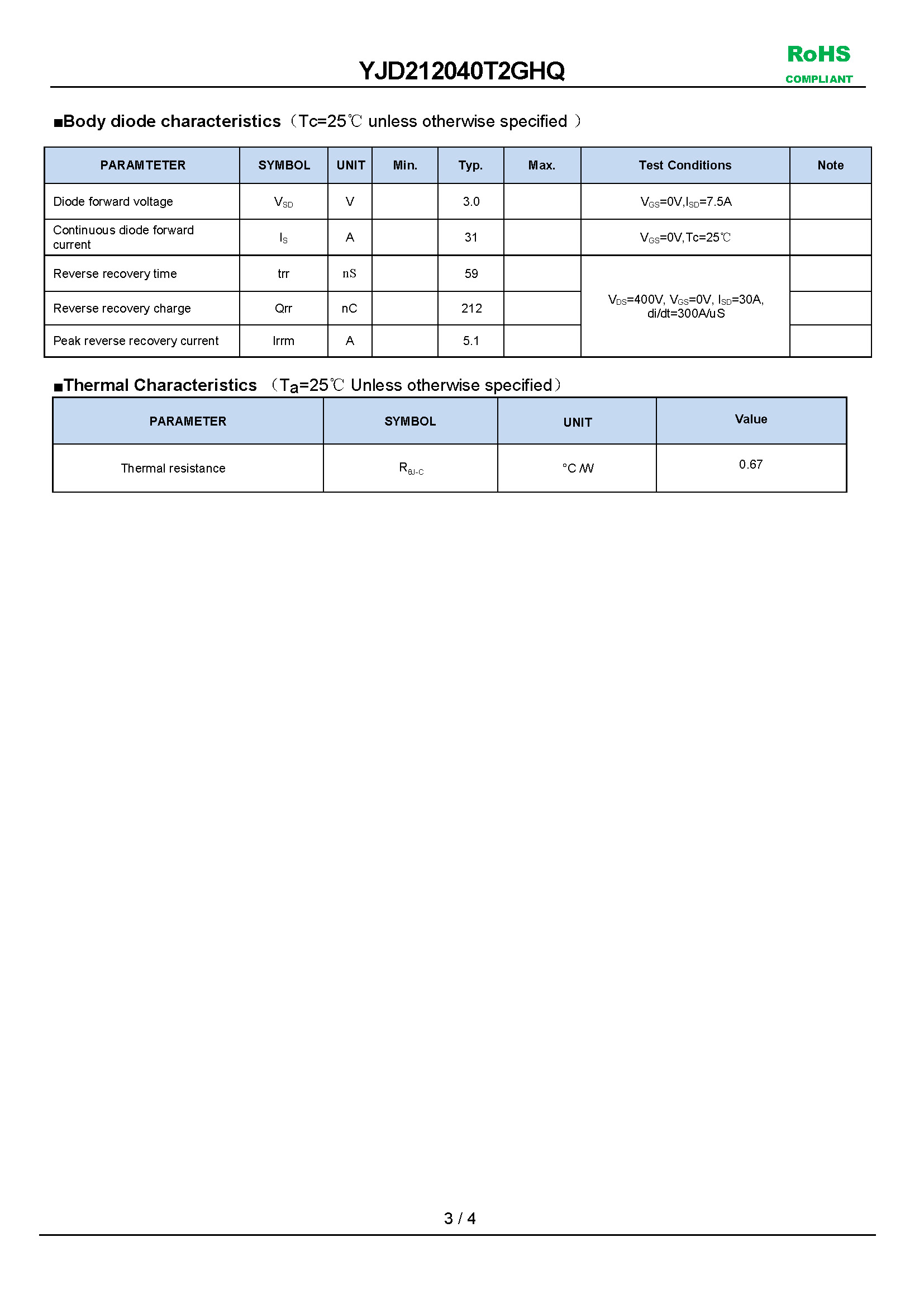 YJD212040T2GH_页面_3