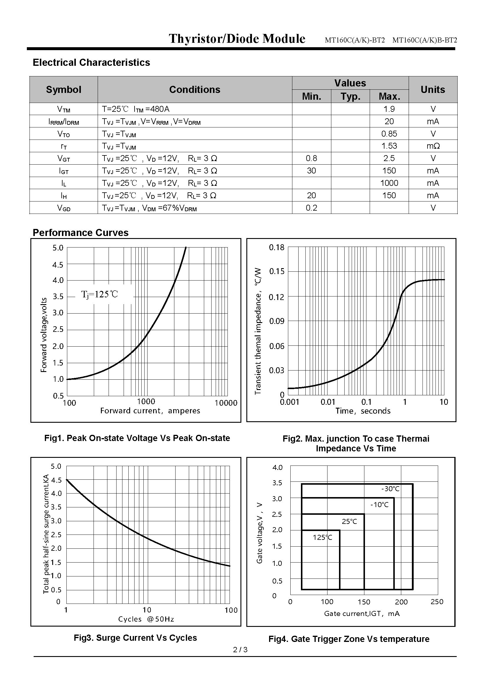 MT160CB20BT2-1_页面_2