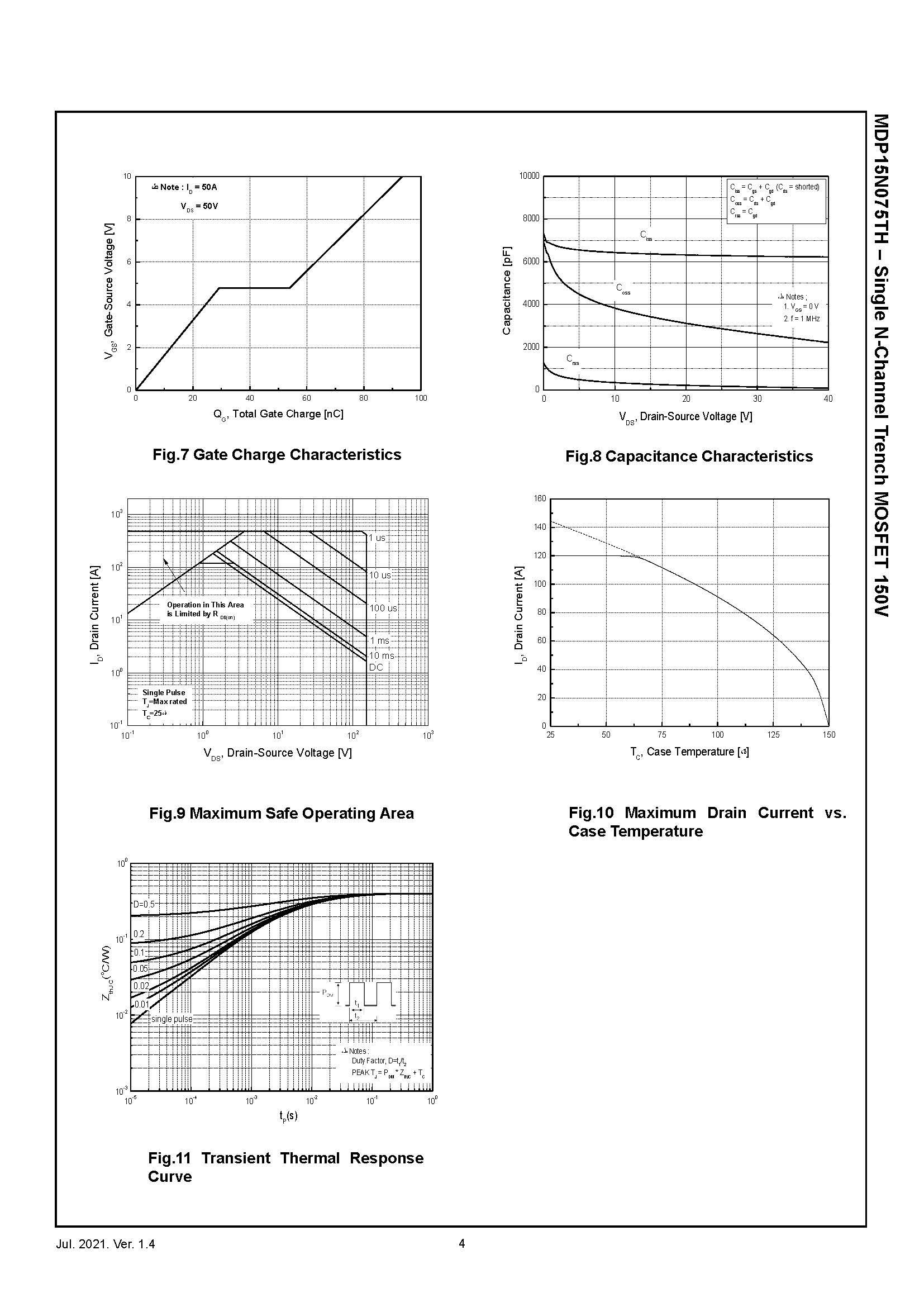 MDP15N075TH_页面_4
