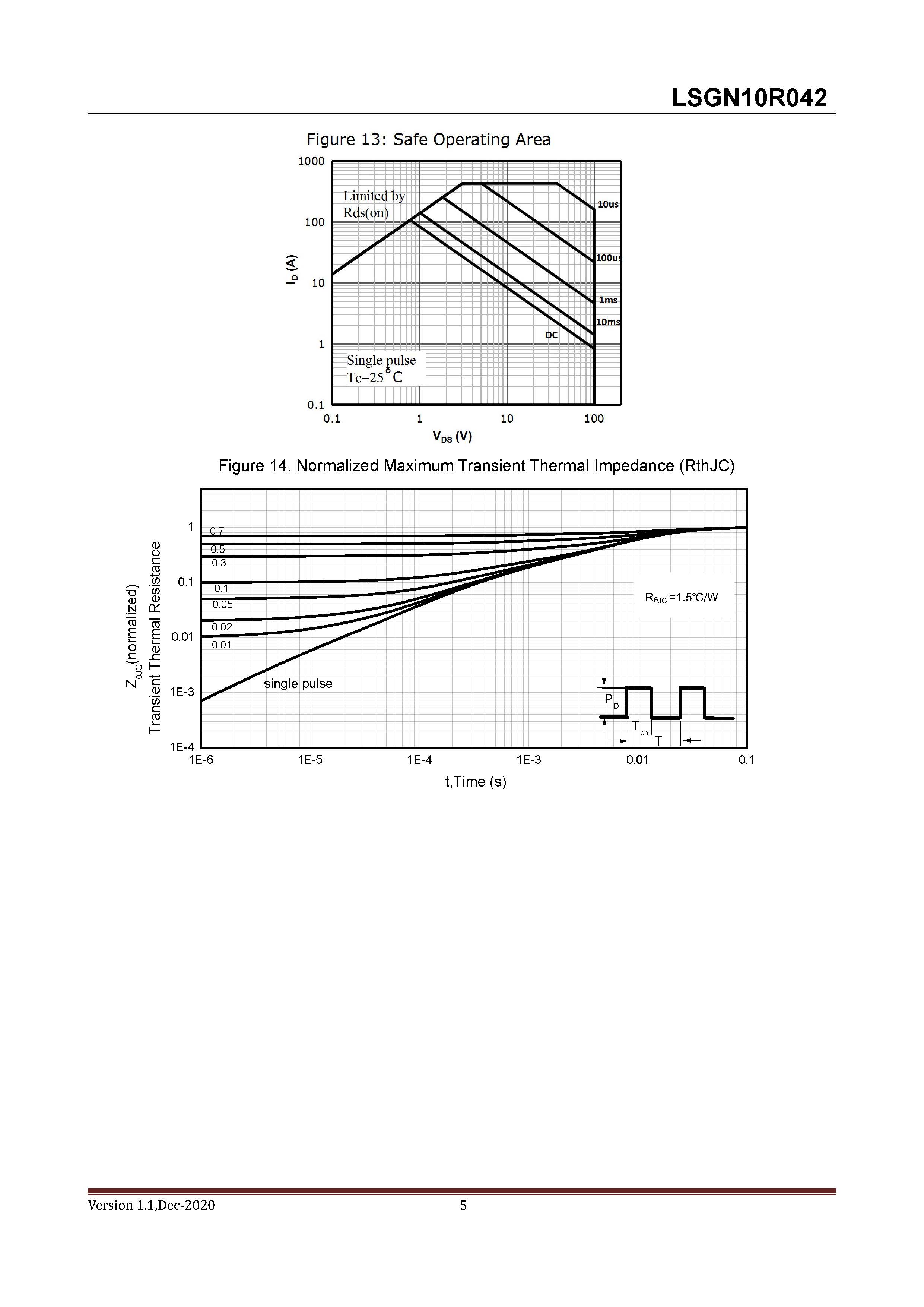 LONTEN-LSGN10R042_页面_5