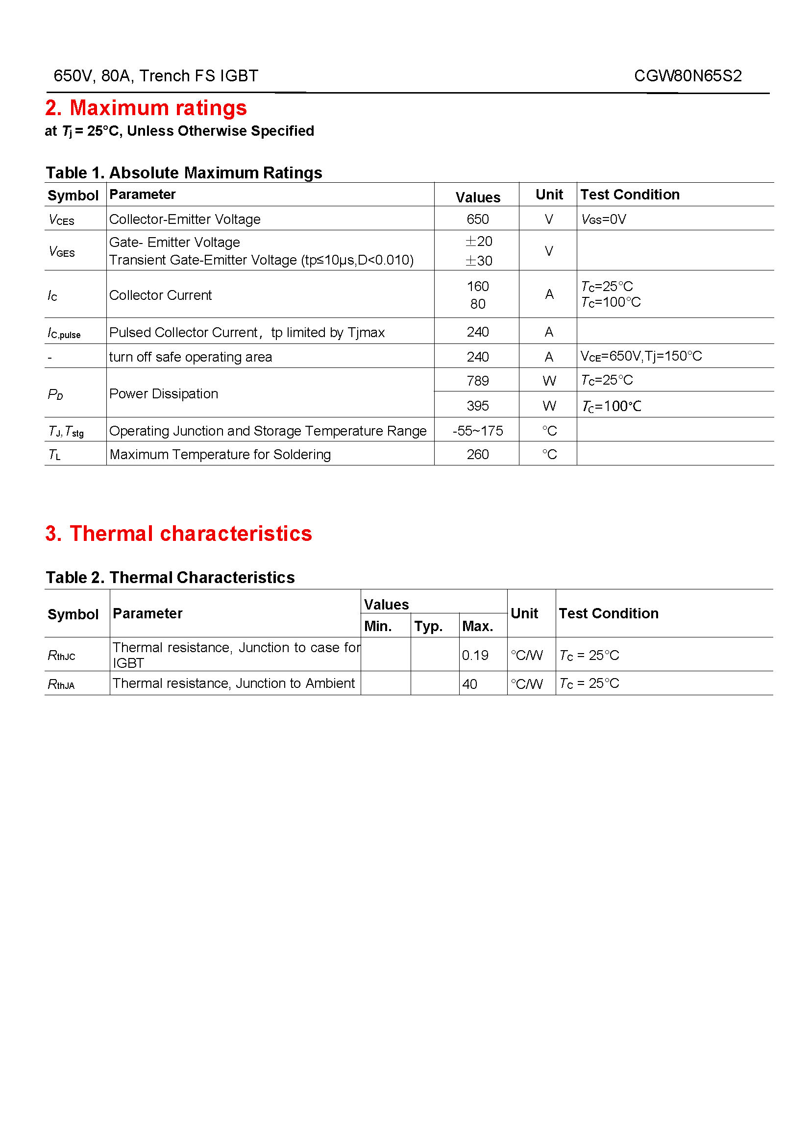 CGW80N65S2-1_页面_2