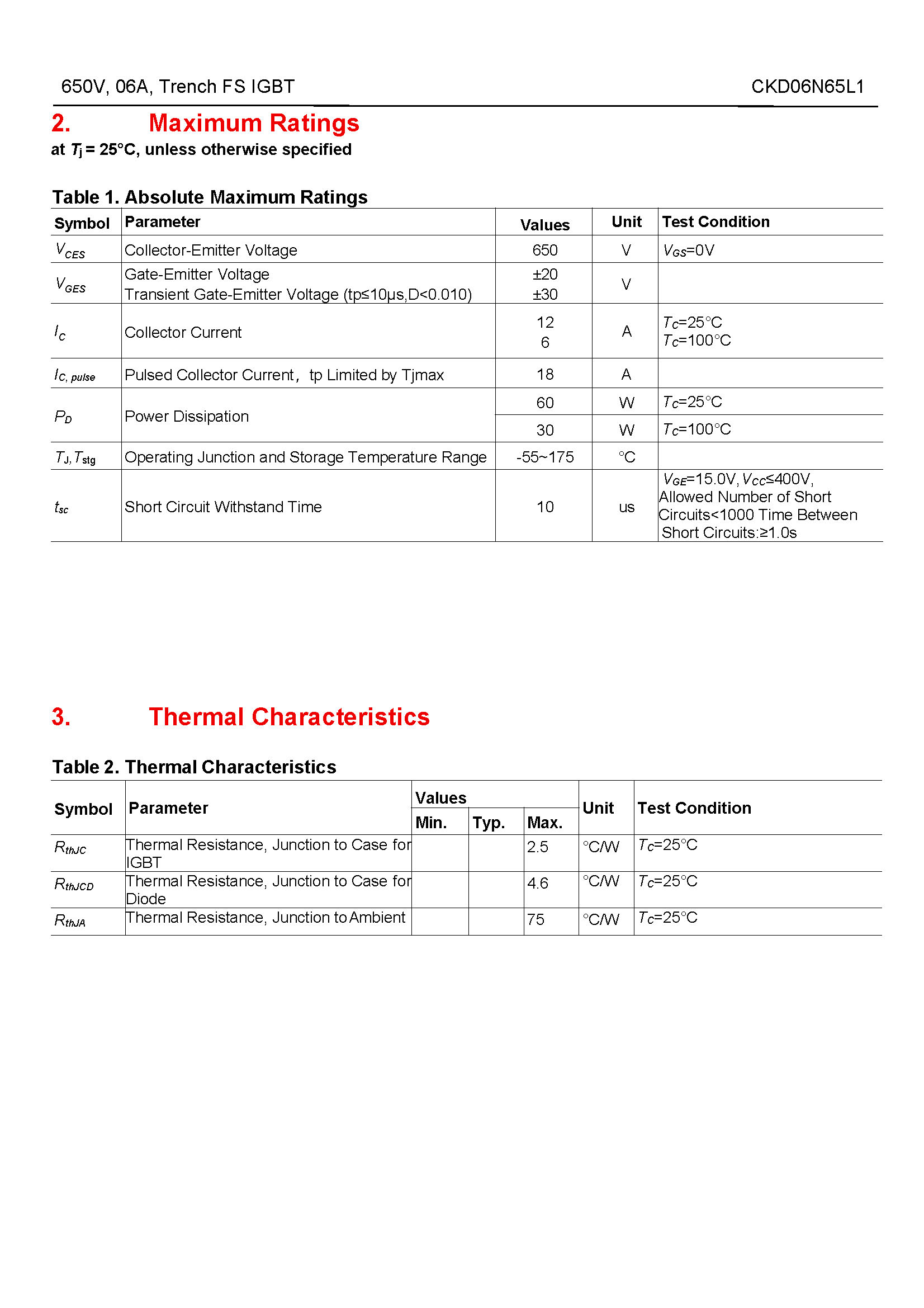 CKD06N65L1-1_页面_02
